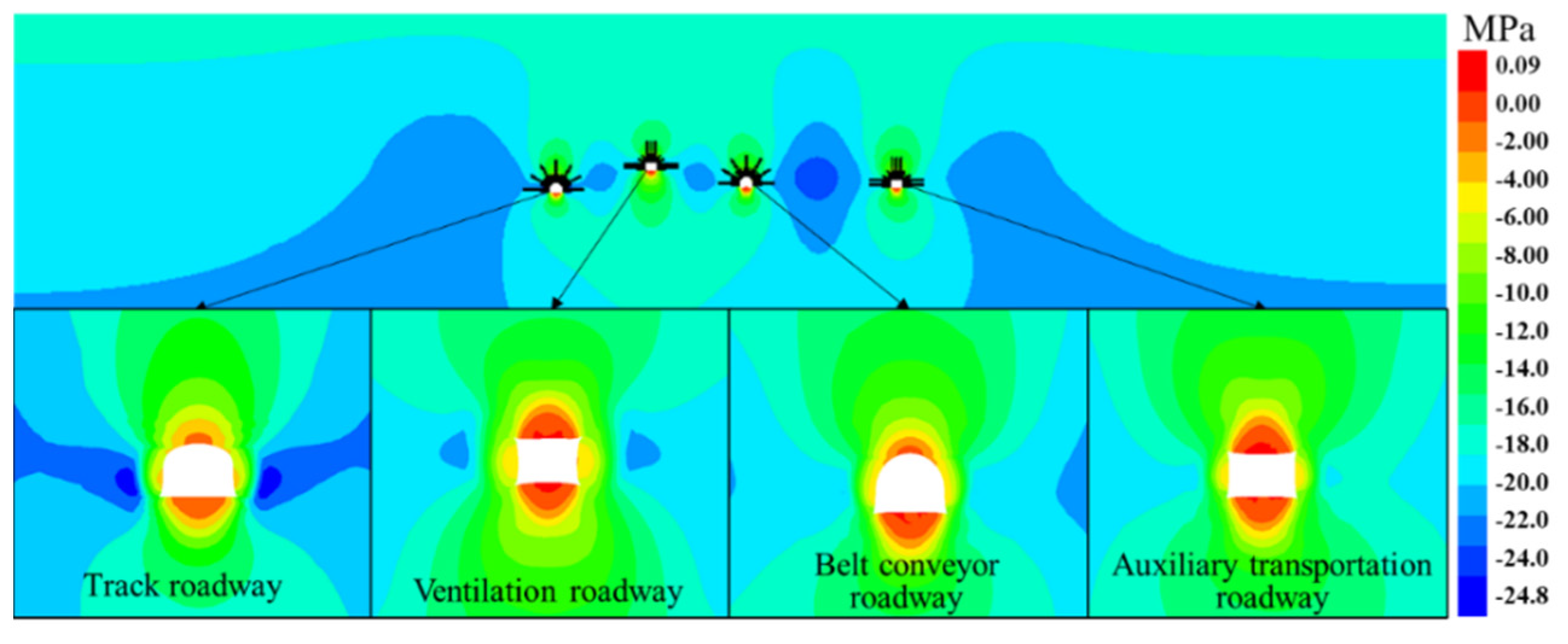 Sustainability 13 12300 g007