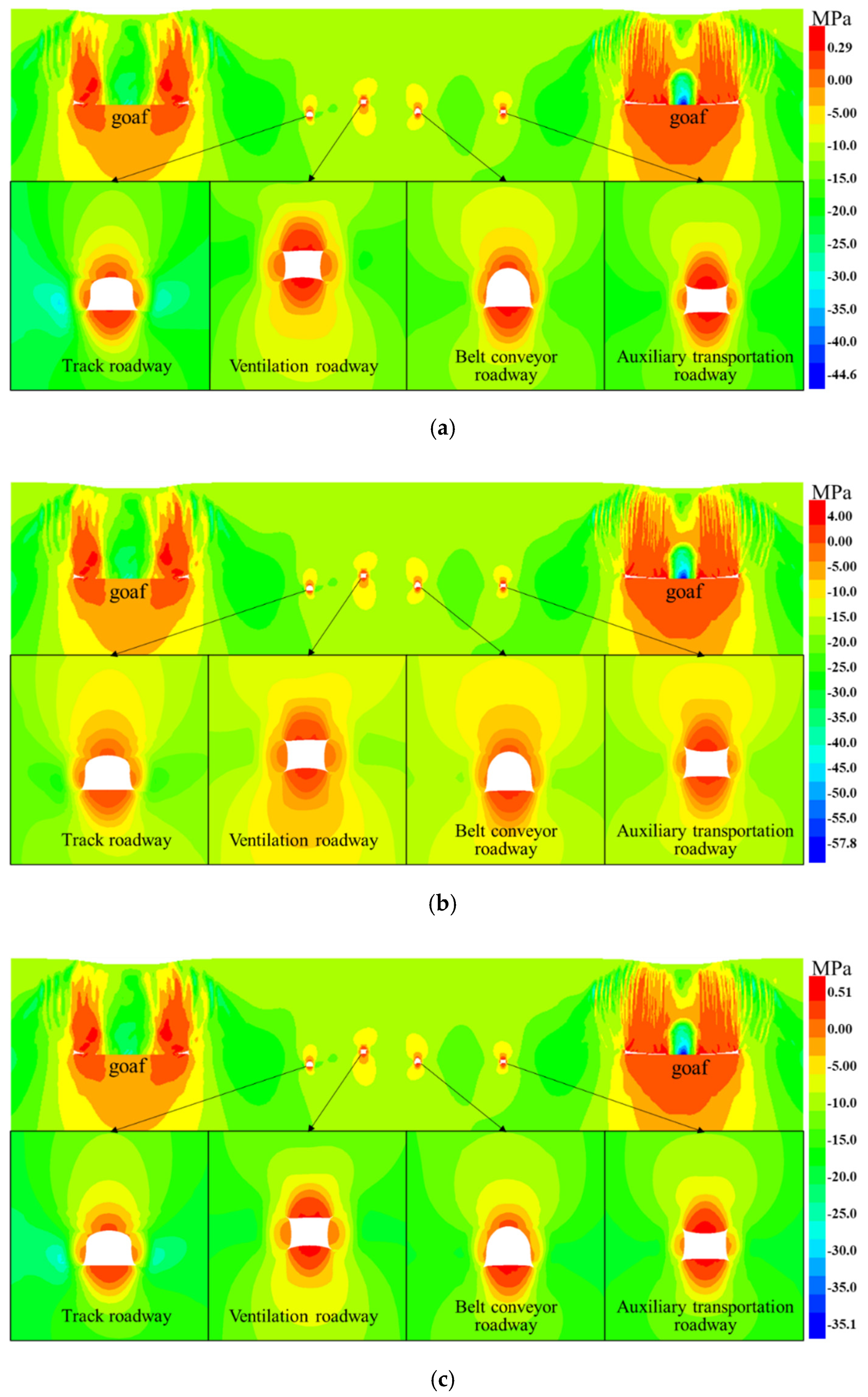 Sustainability 13 12300 g010