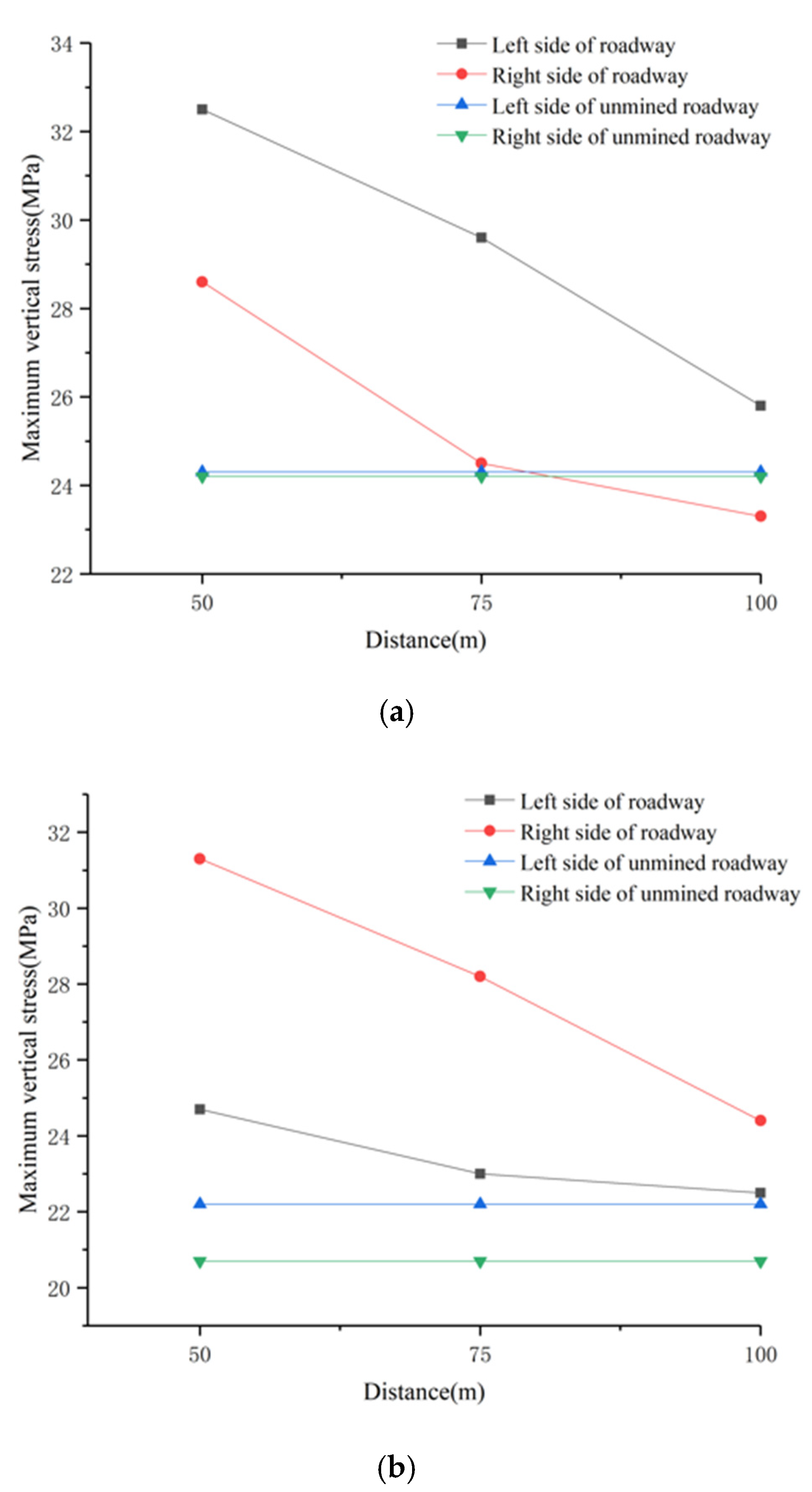 Sustainability 13 12300 g011