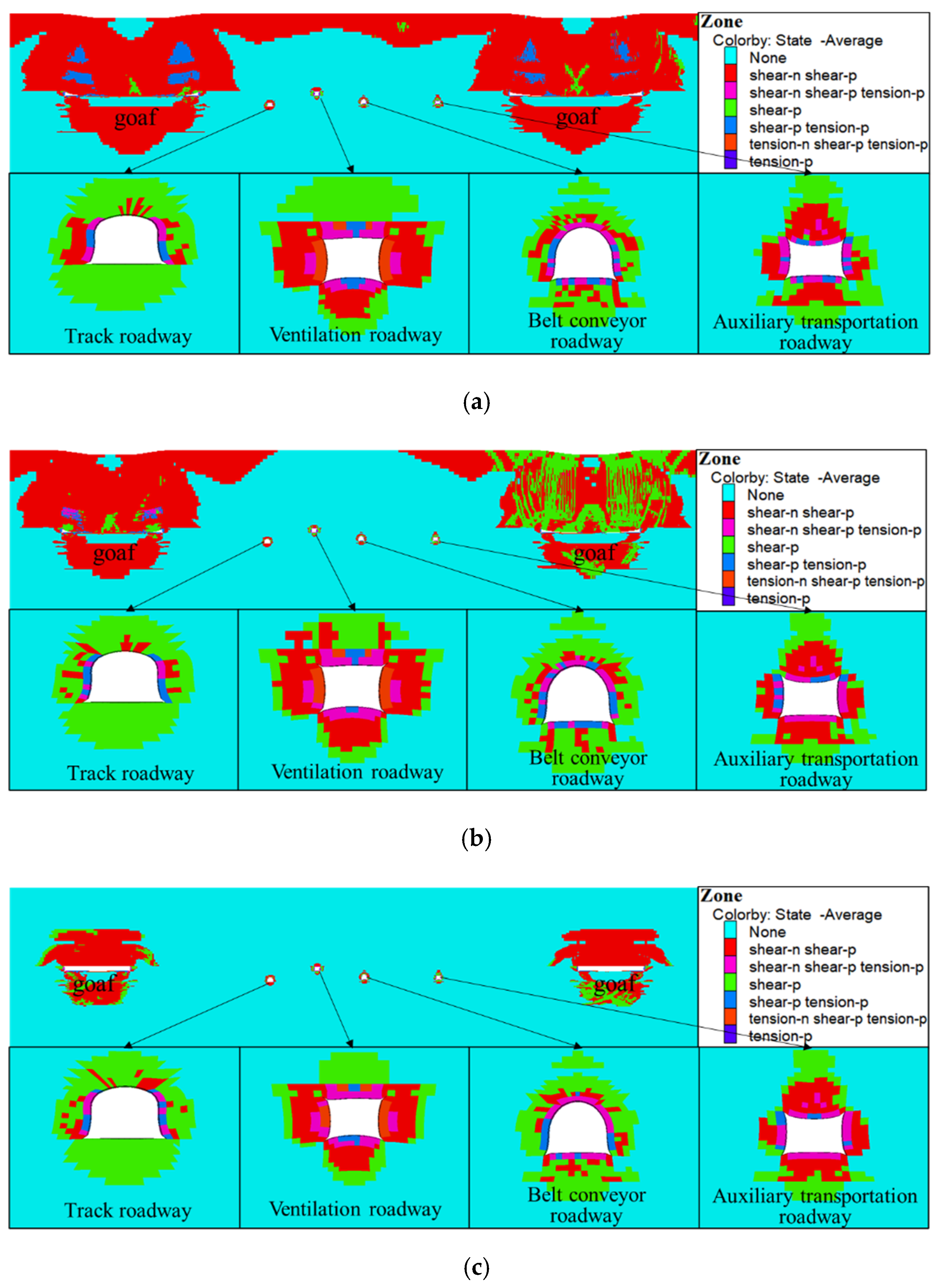Sustainability 13 12300 g016