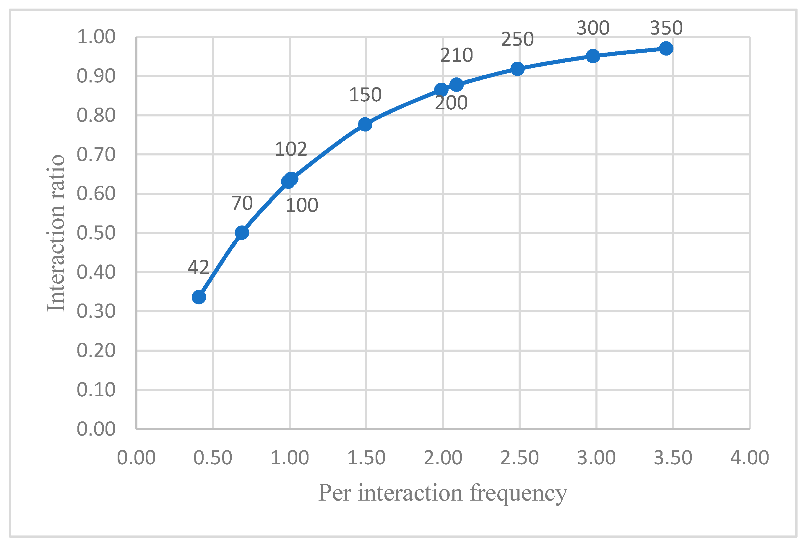 Sustainability 13 12307 g003
