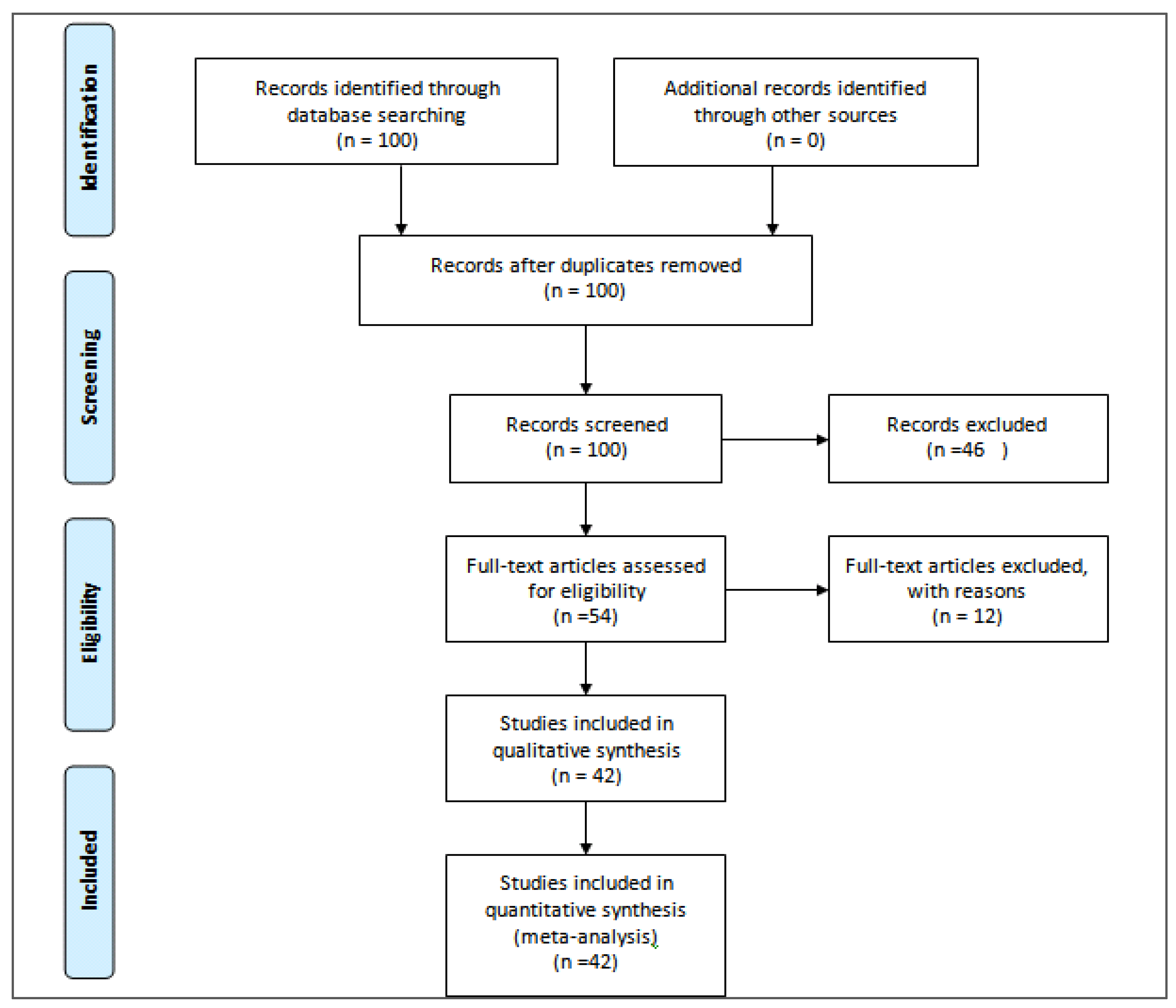 Sustainability 13 12310 g003