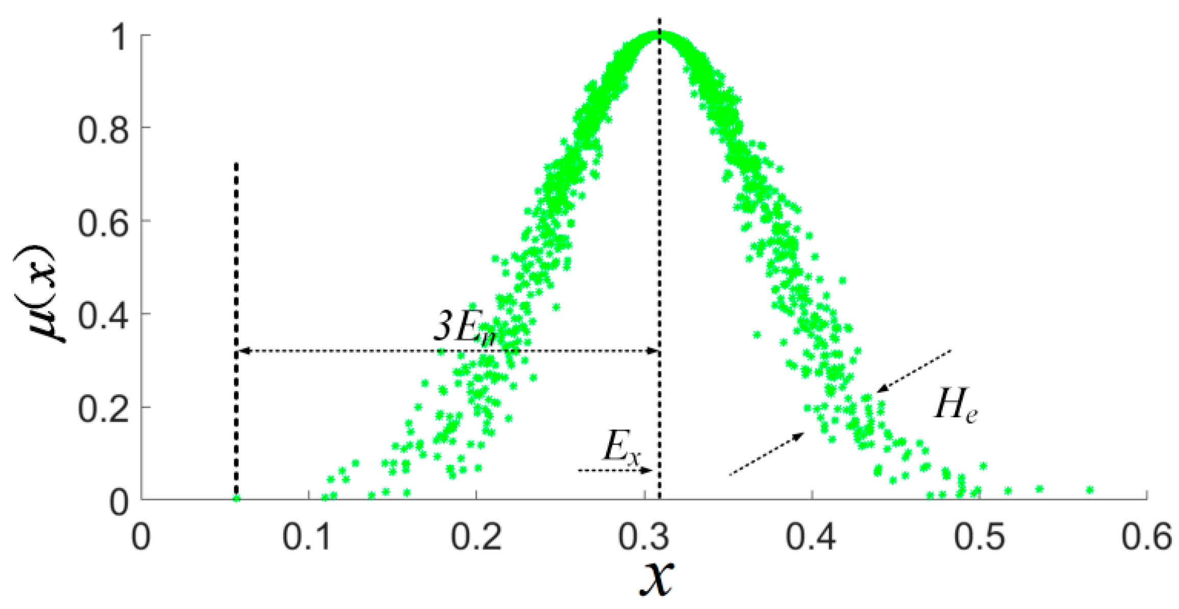 Sustainability 13 12314 g001