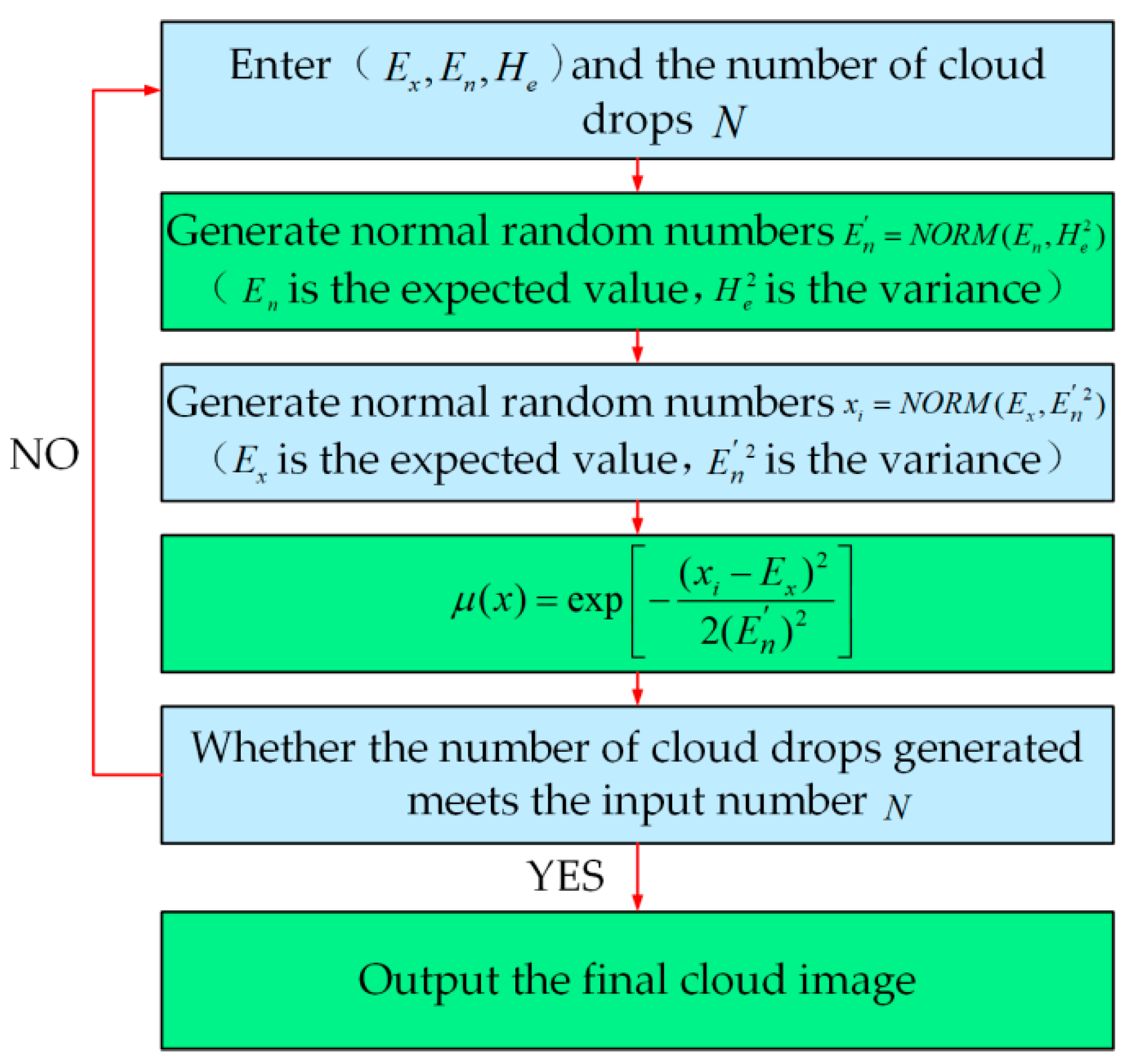 Sustainability 13 12314 g002