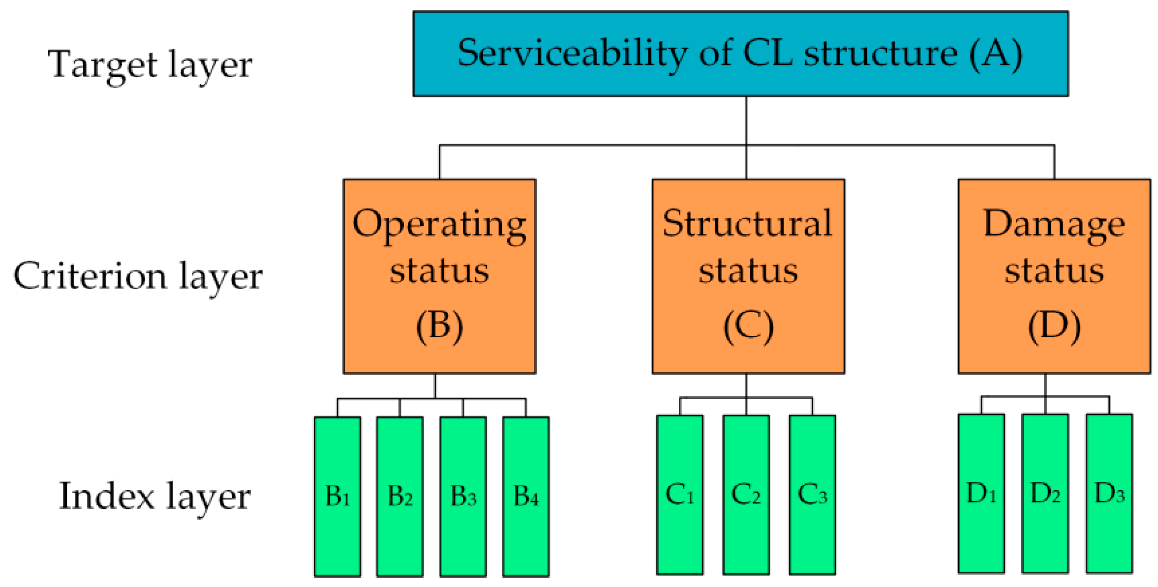 Sustainability 13 12314 g006