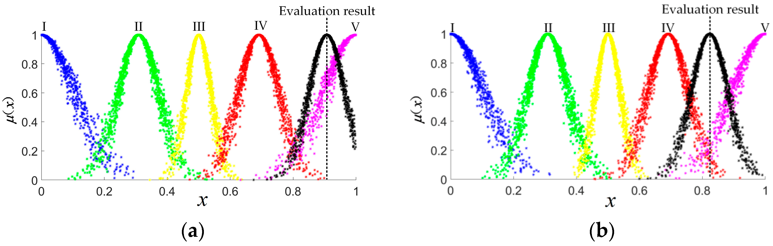 Sustainability 13 12314 g008a