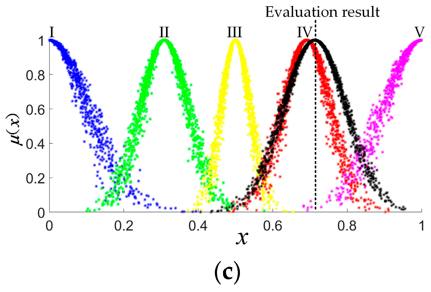 Sustainability 13 12314 g008b