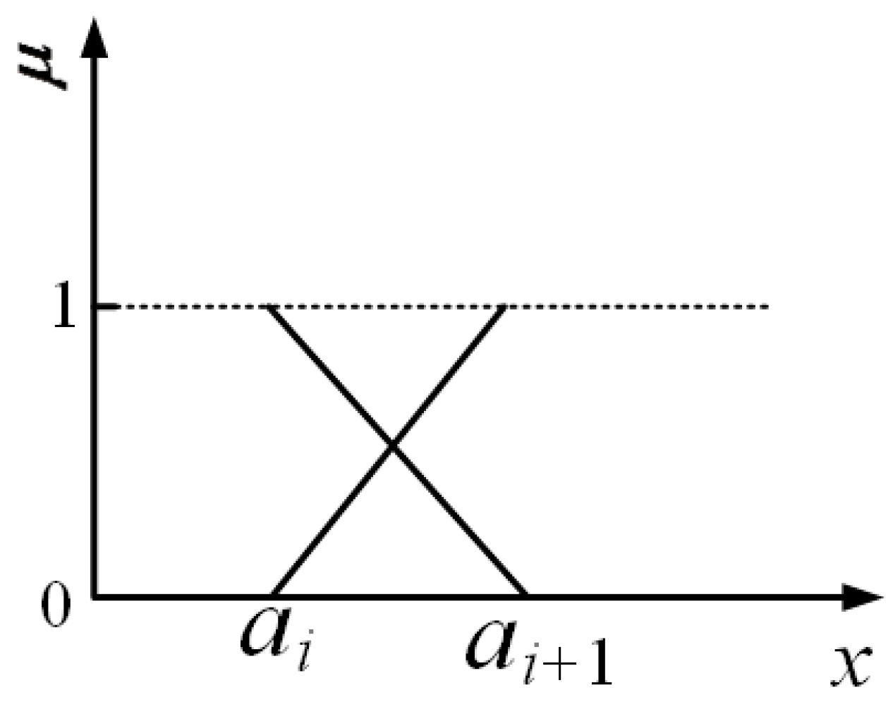 Sustainability 13 12314 g009