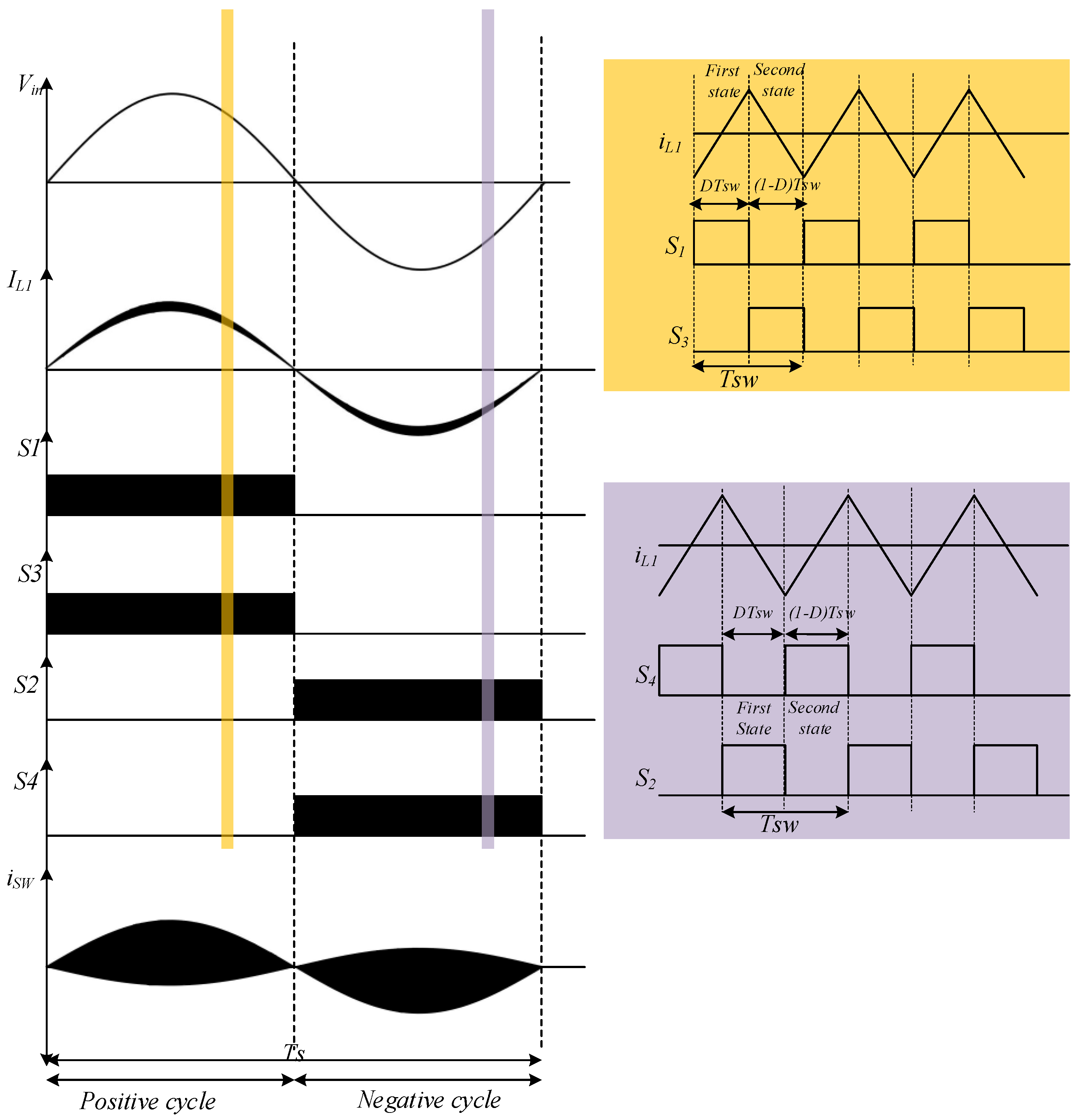 Sustainability 13 12317 g007