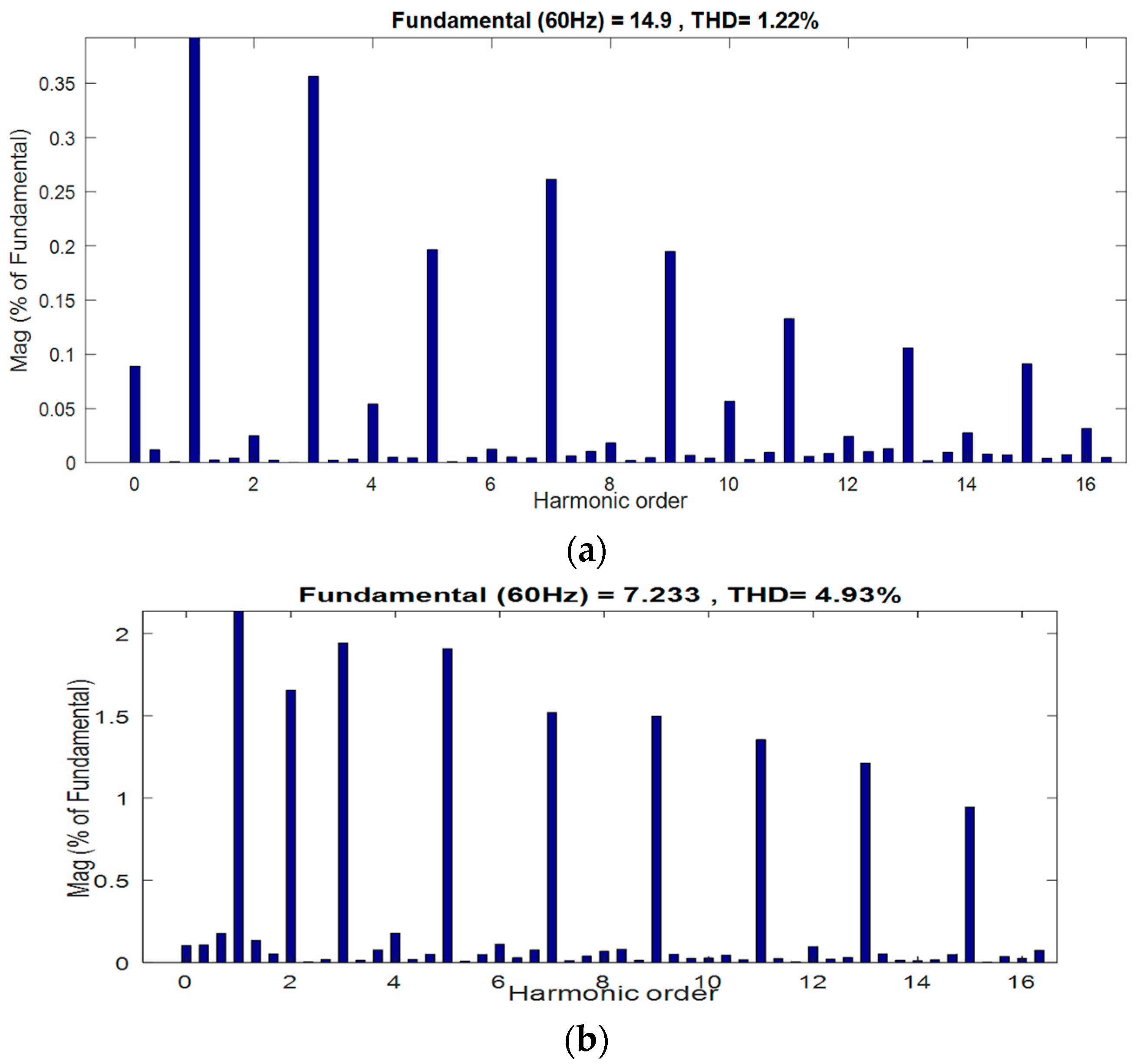 Sustainability 13 12317 g009