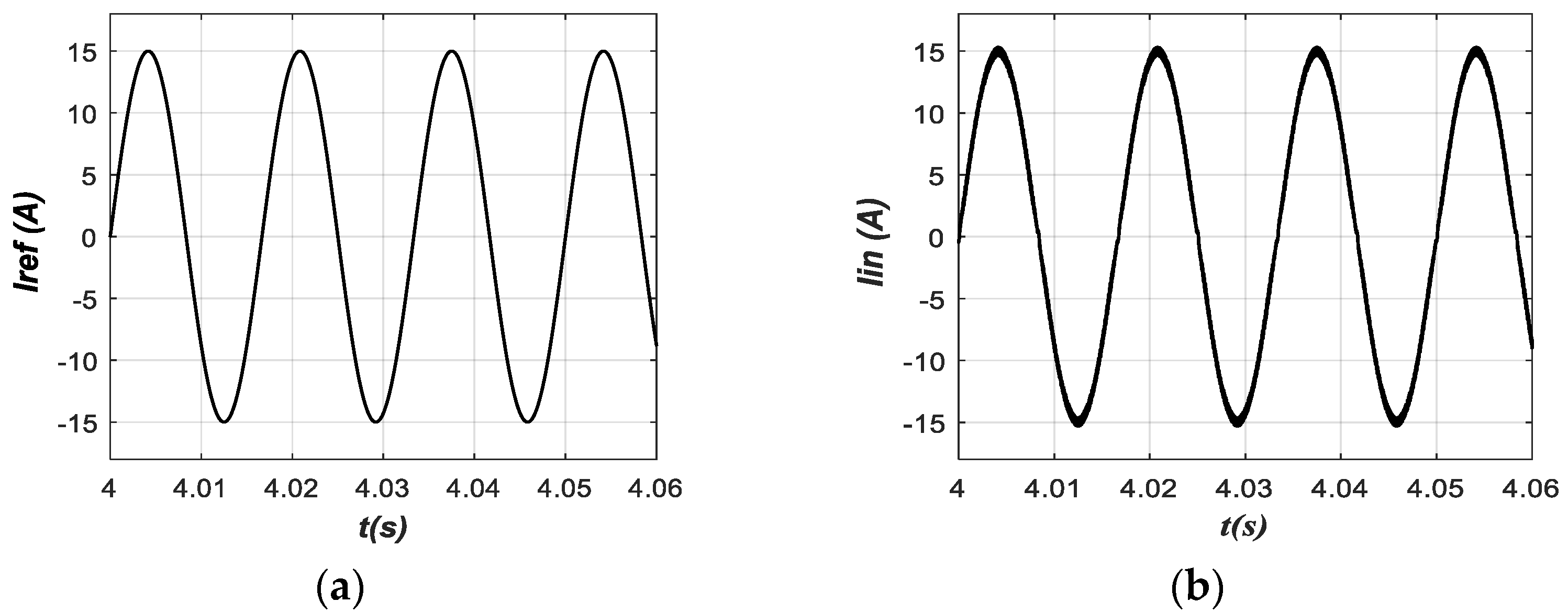 Sustainability 13 12317 g010