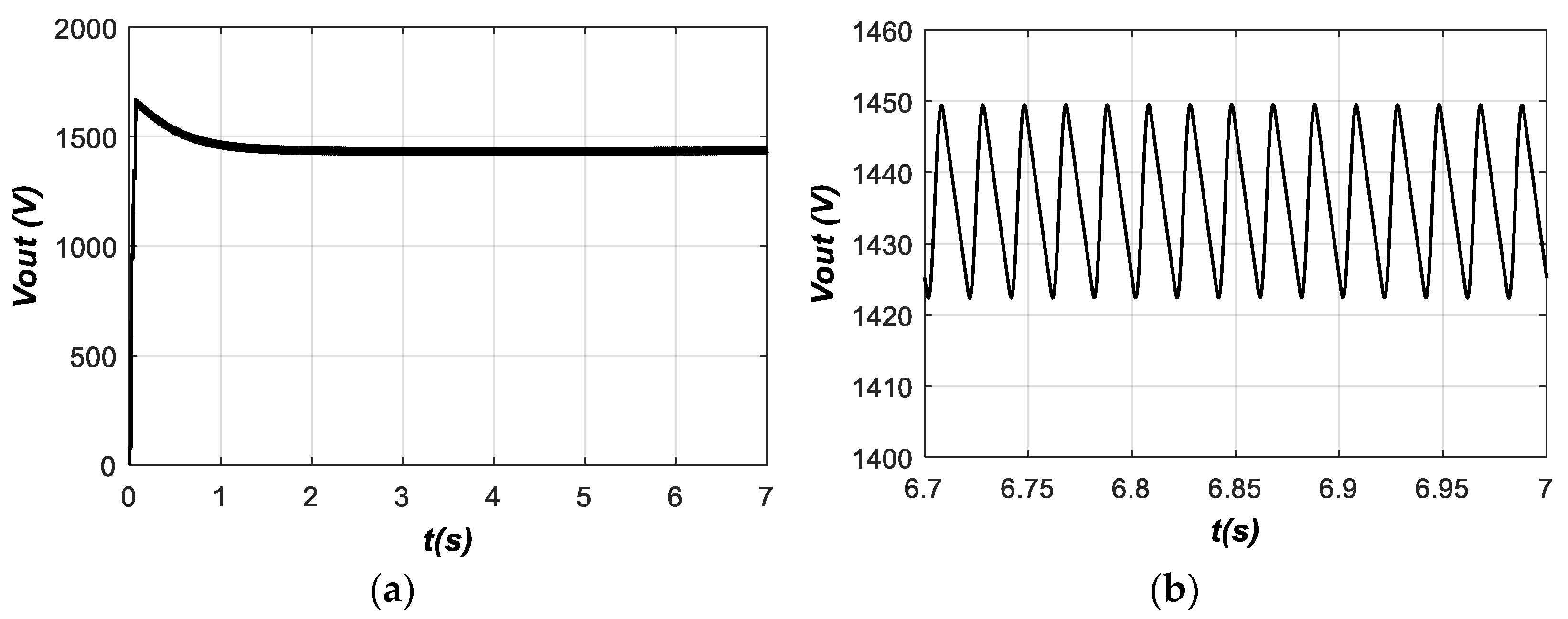 Sustainability 13 12317 g011