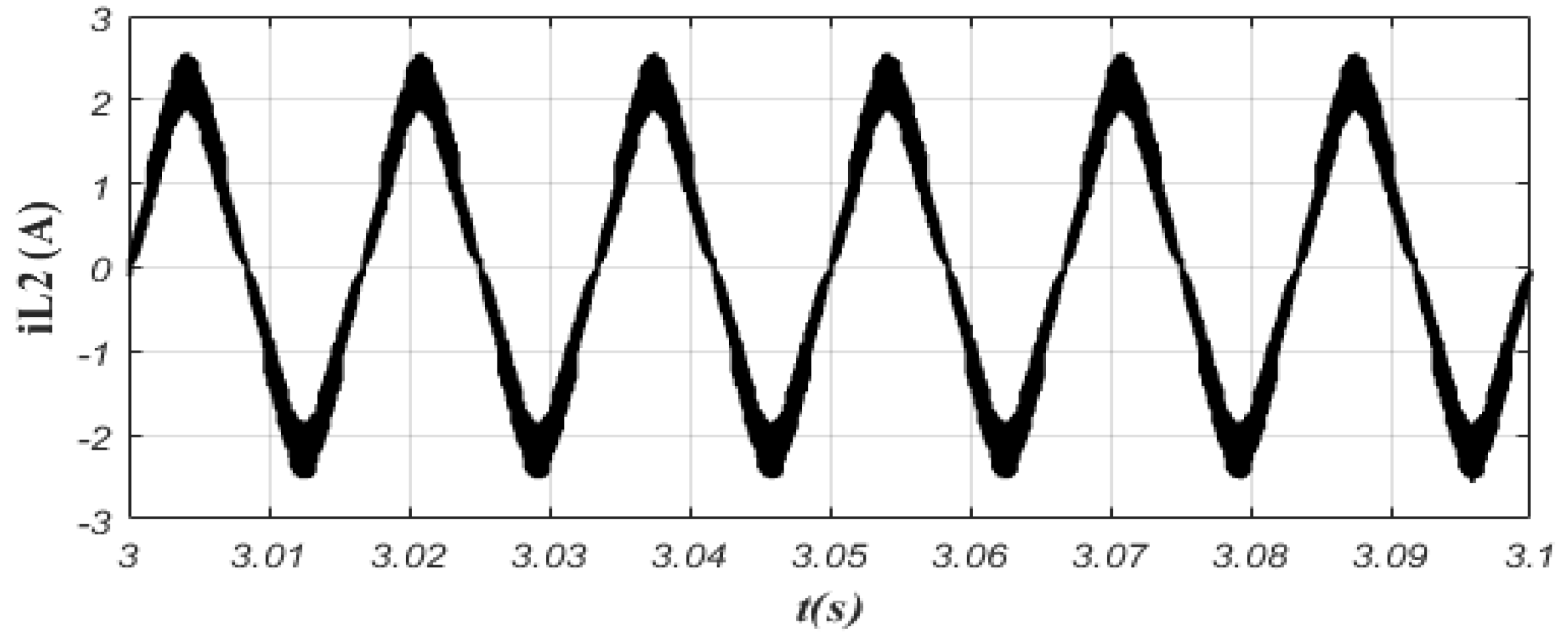 Sustainability 13 12317 g013