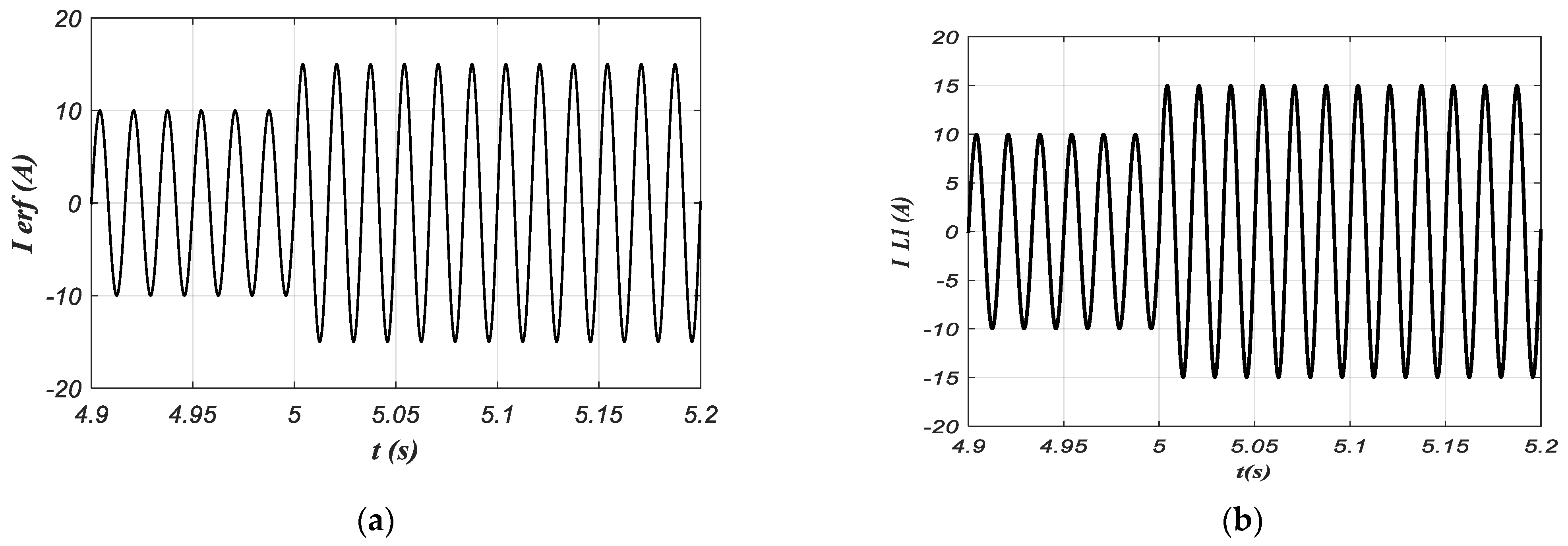 Sustainability 13 12317 g015