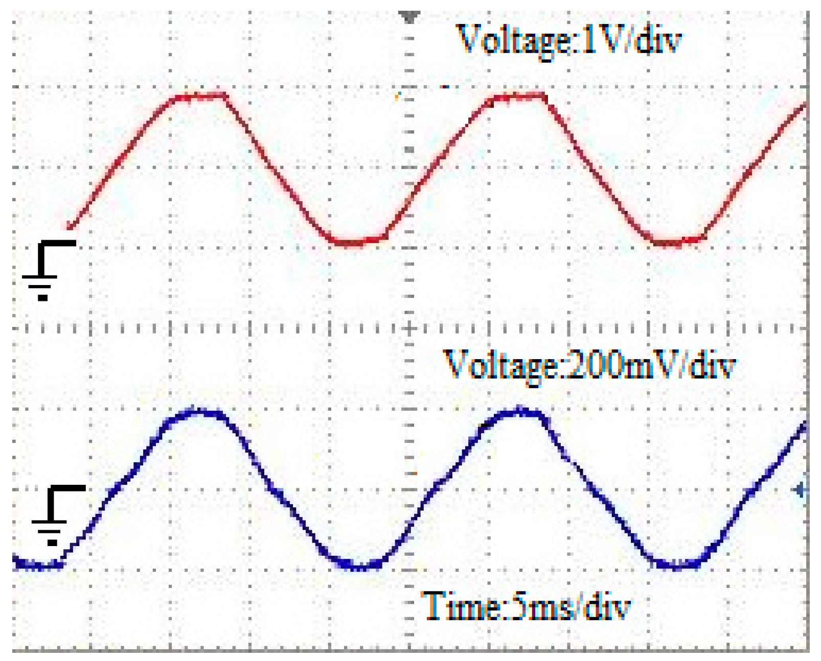 Sustainability 13 12317 g019