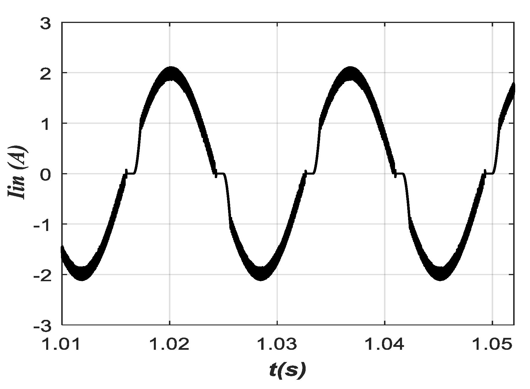 Sustainability 13 12317 g020
