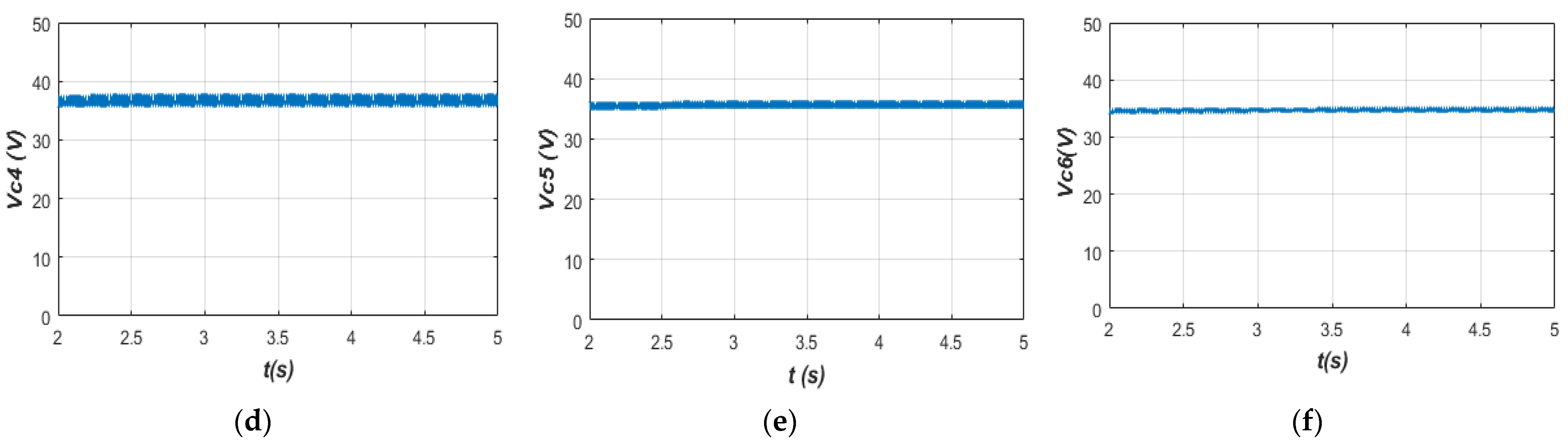 Sustainability 13 12317 g022b