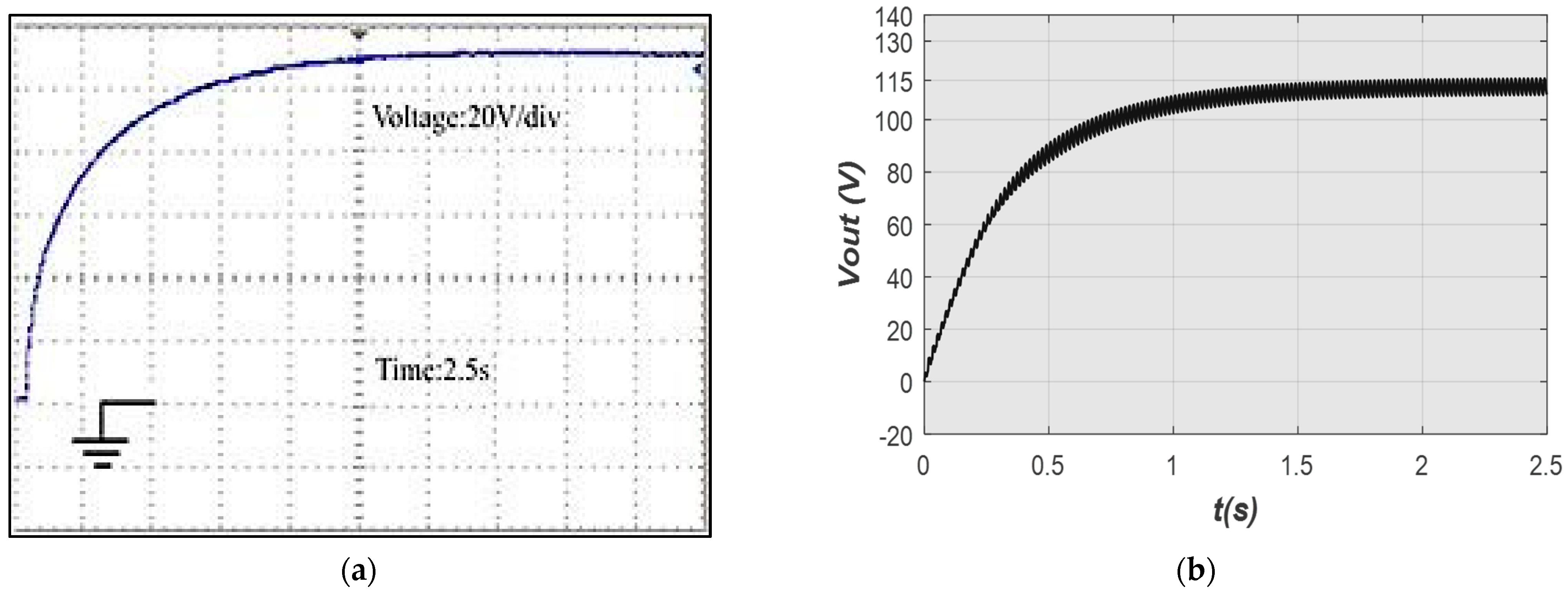 Sustainability 13 12317 g023
