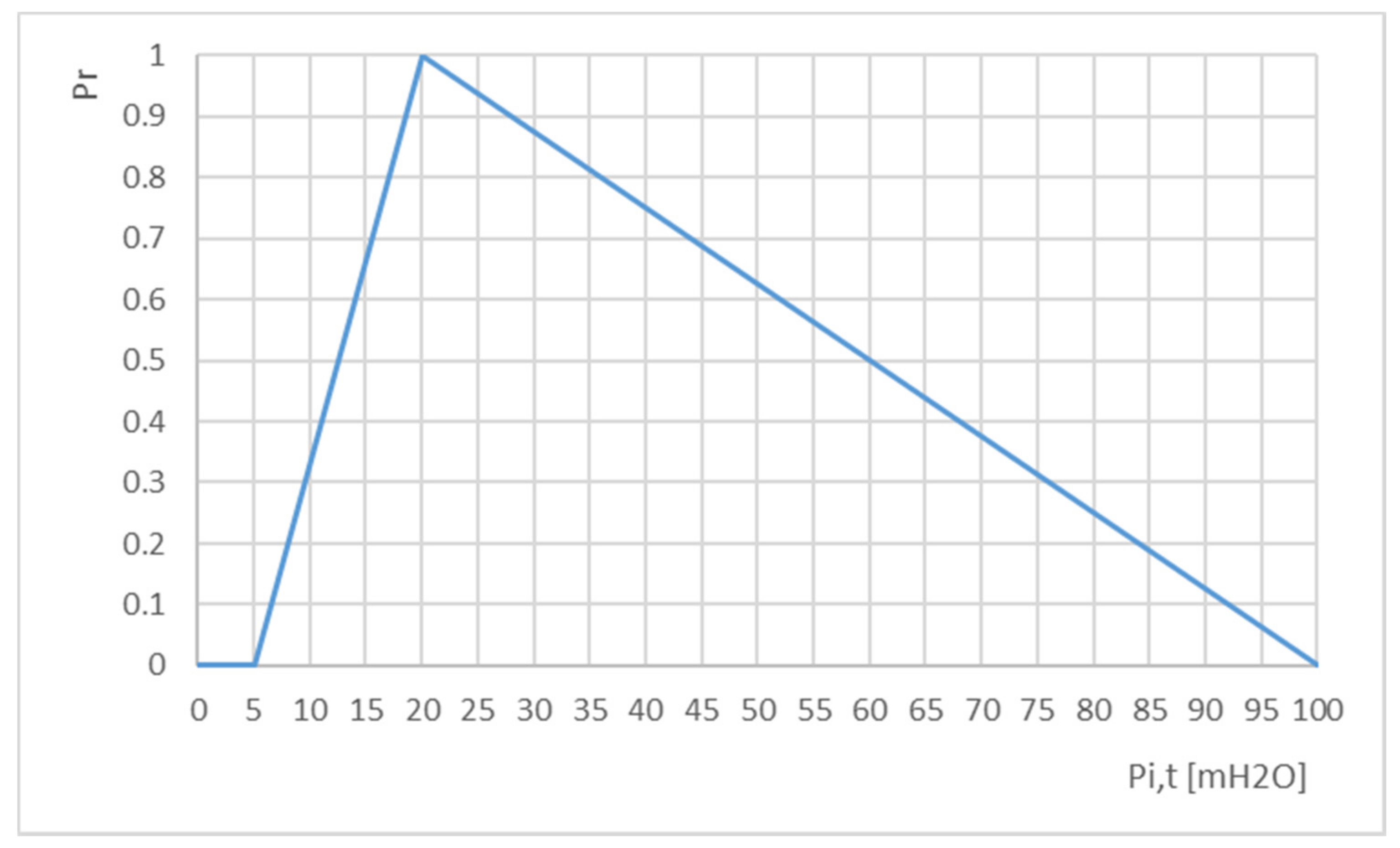 Sustainability 13 12318 g002