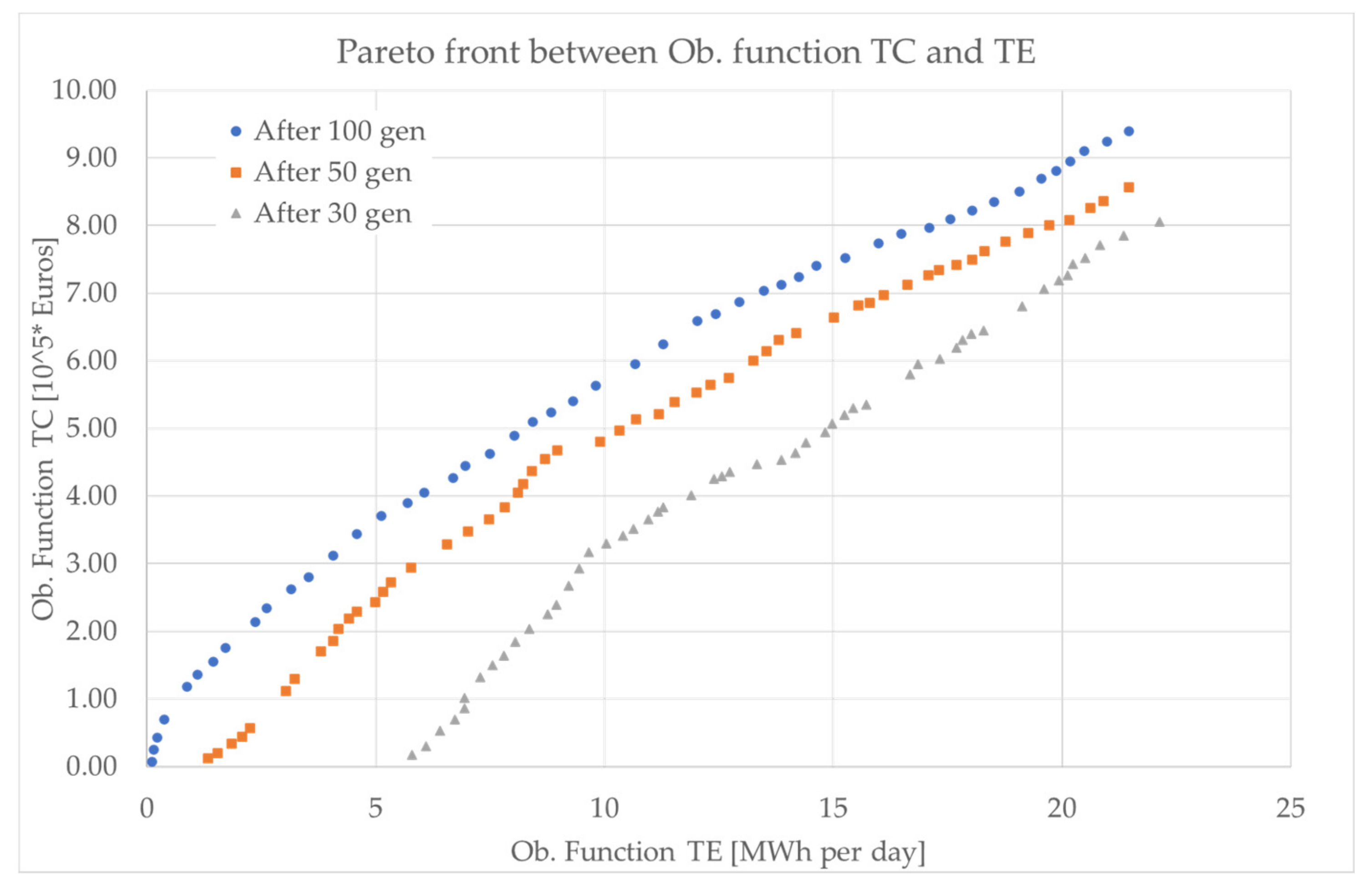 Sustainability 13 12318 g008