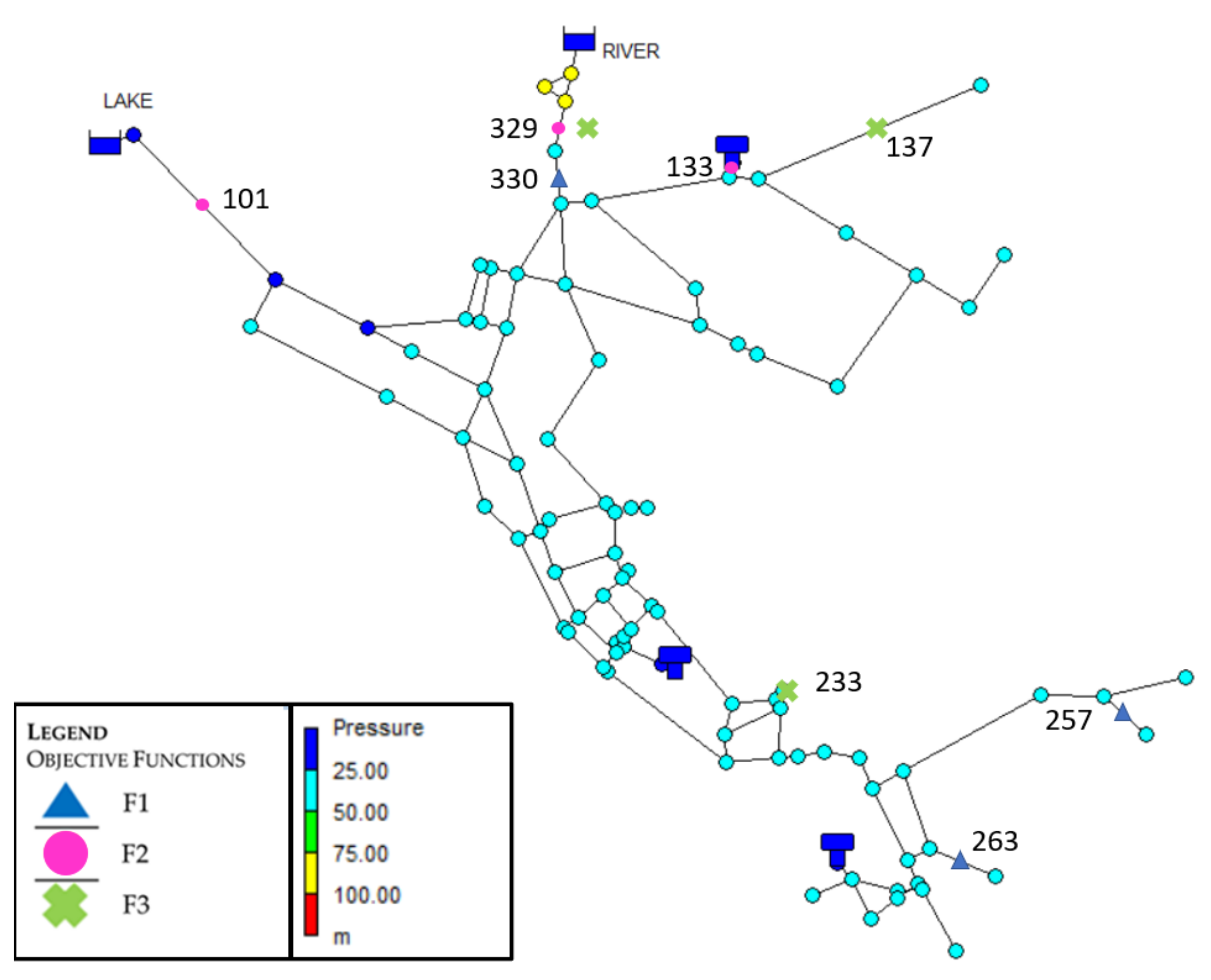 Sustainability 13 12318 g009