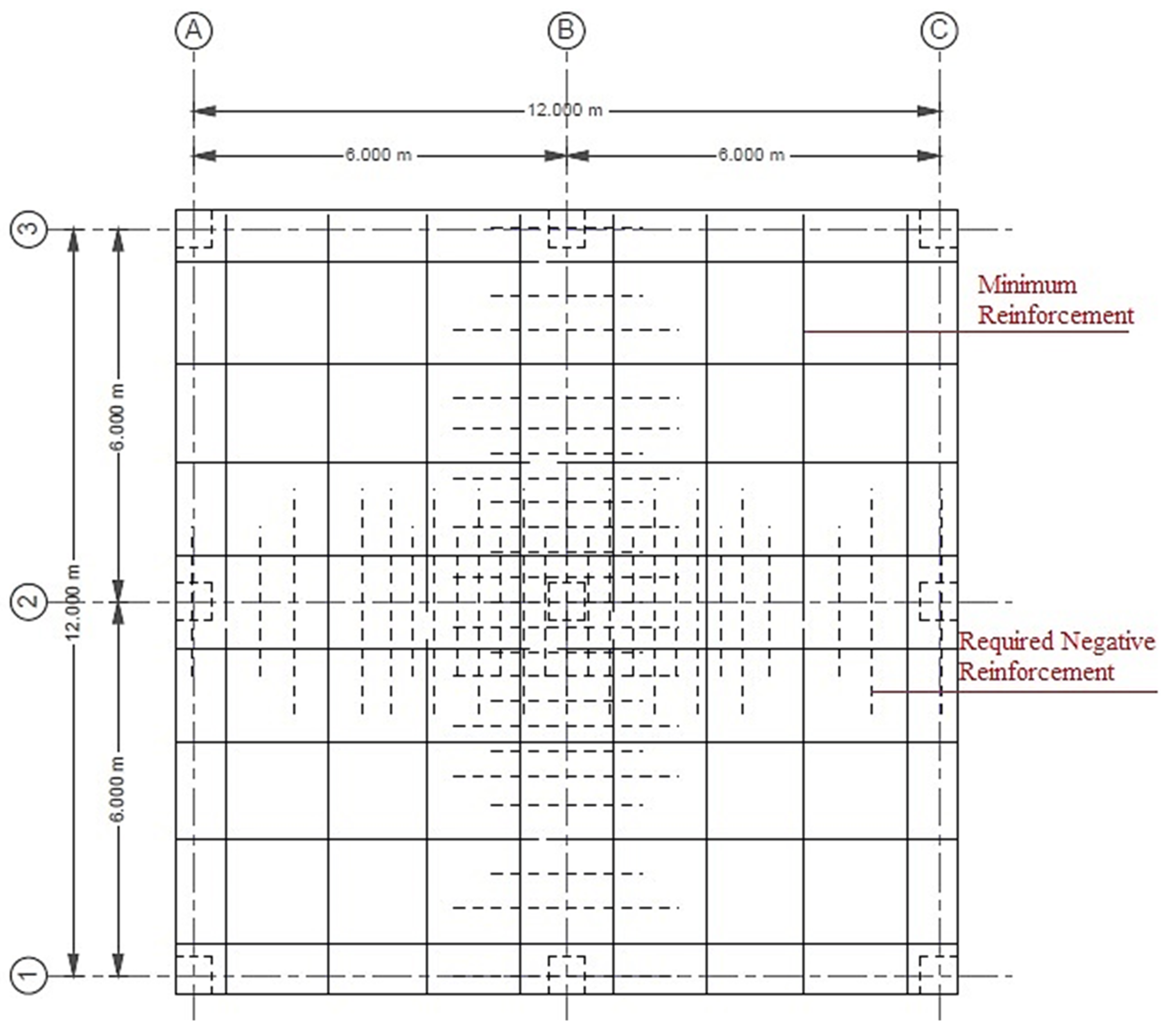 Sustainability 13 12319 g004