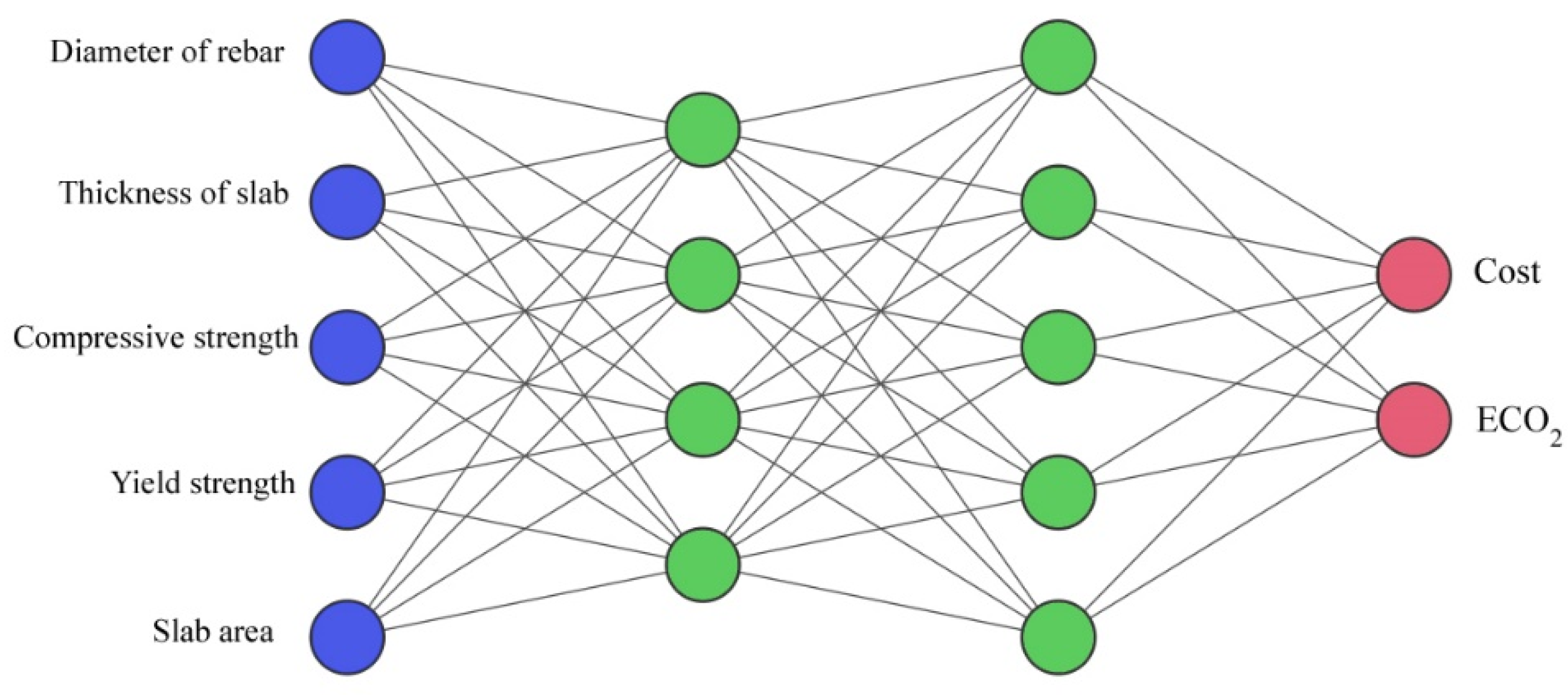 Sustainability 13 12319 g011