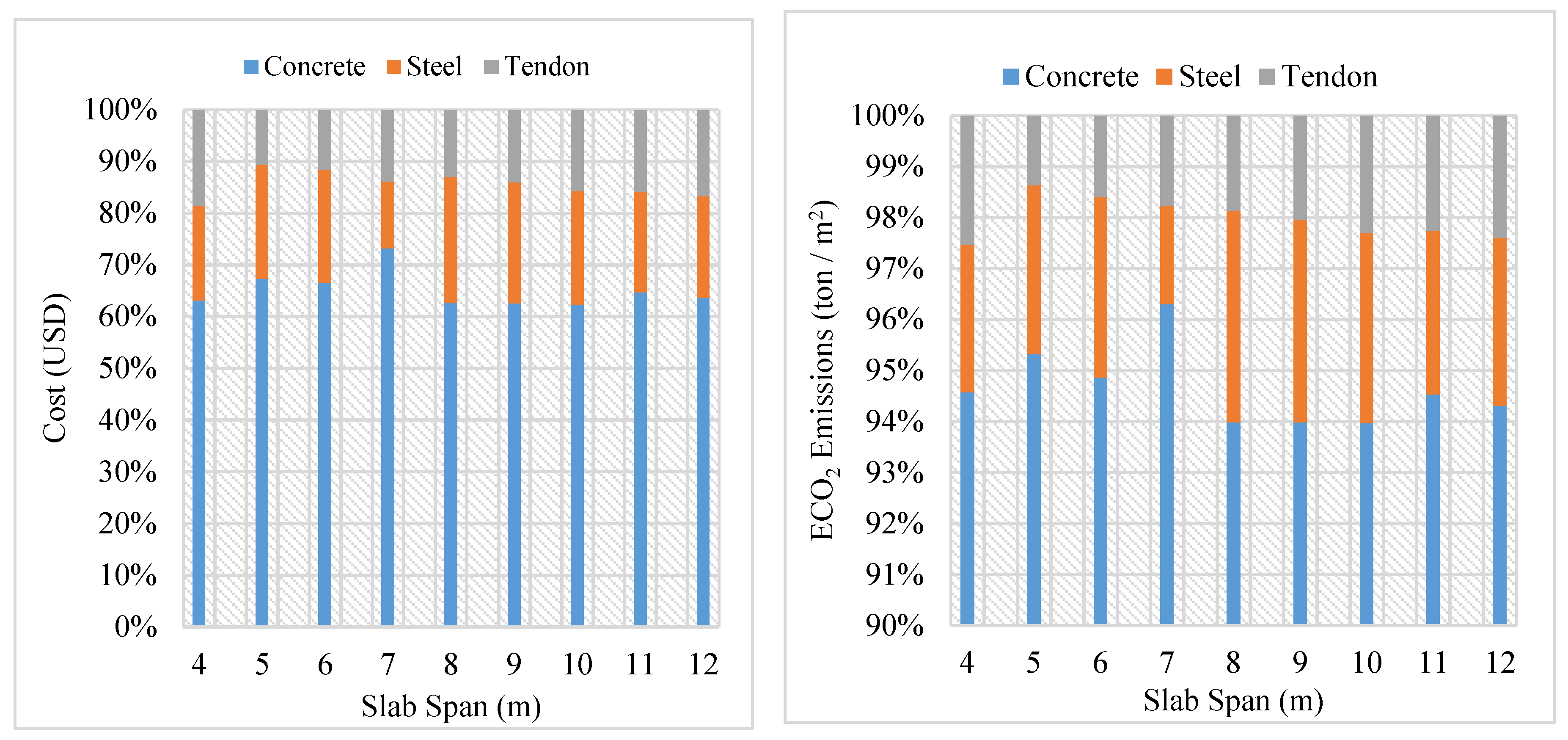 Sustainability 13 12319 g013