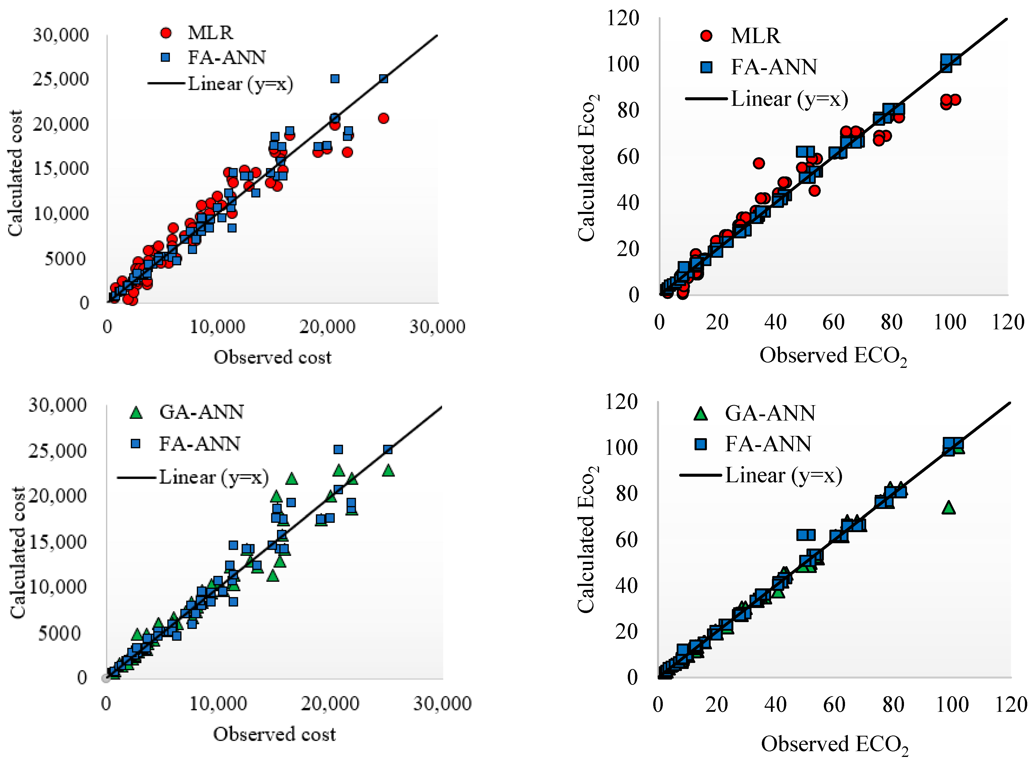 Sustainability 13 12319 g014a