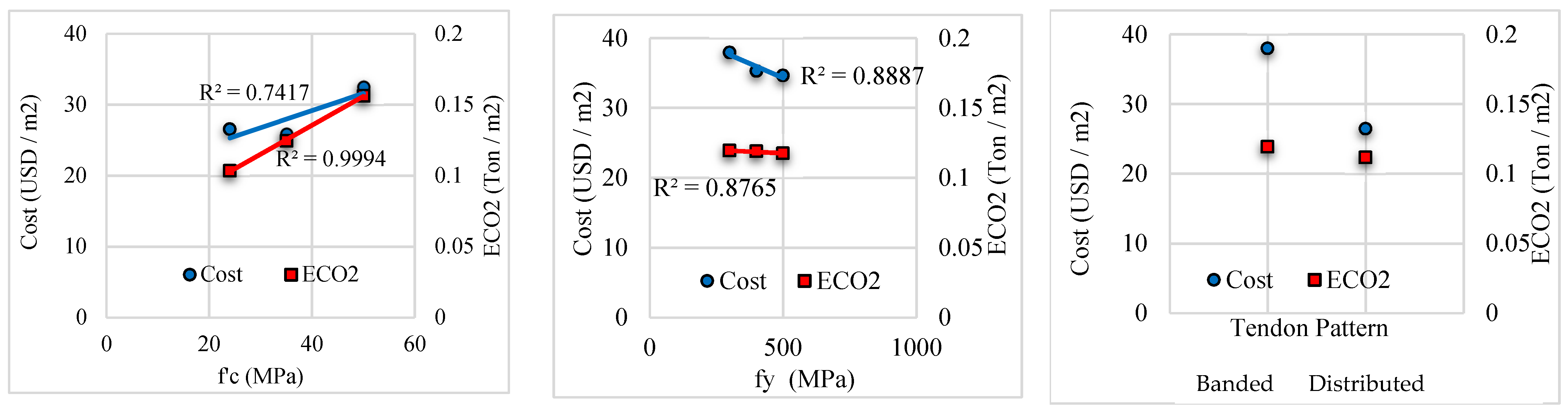 Sustainability 13 12319 g016
