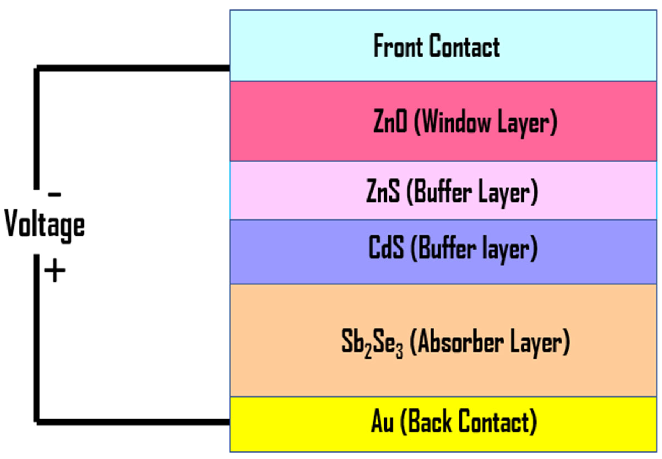 Sustainability 13 12320 g001