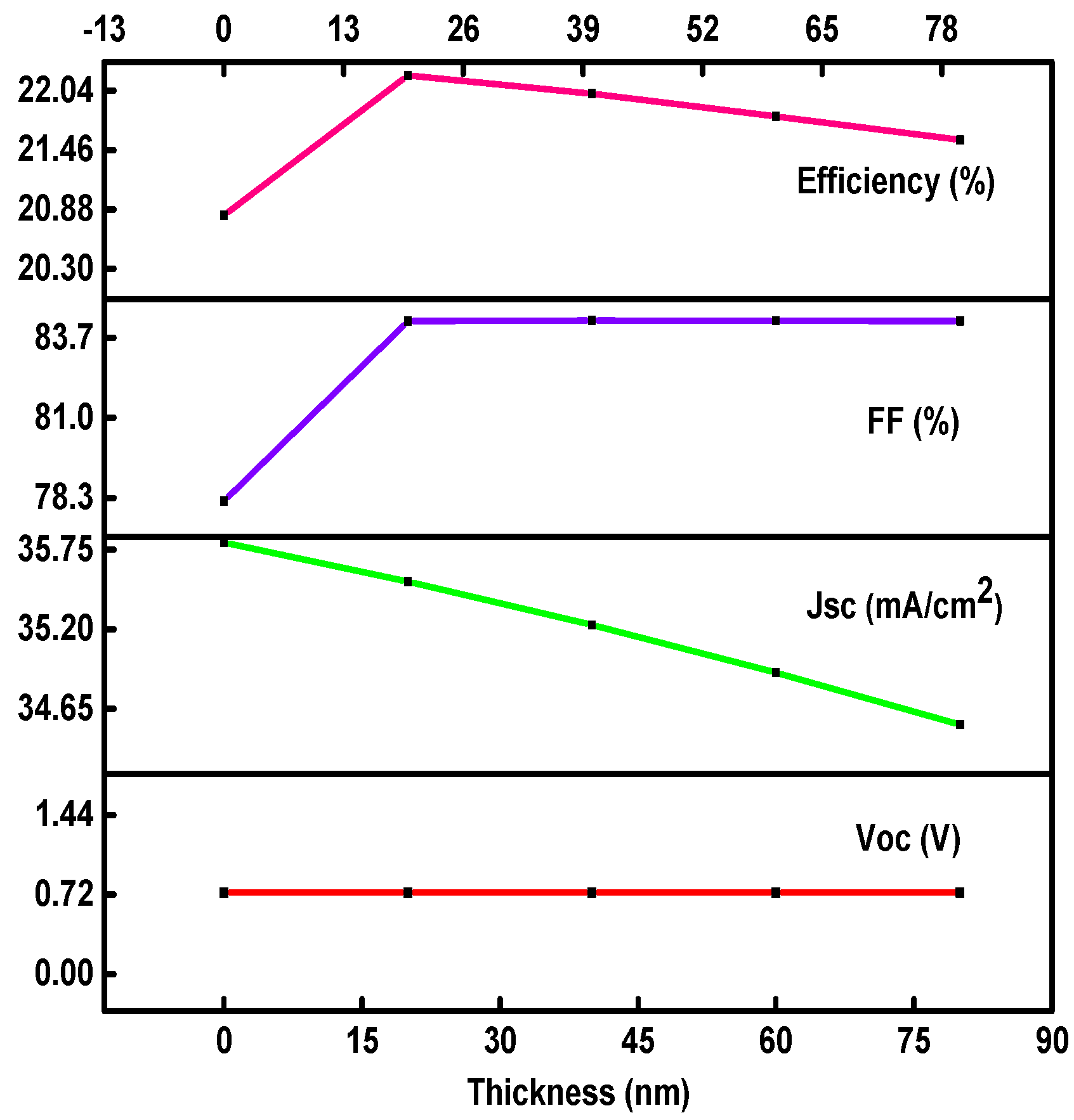 Sustainability 13 12320 g003