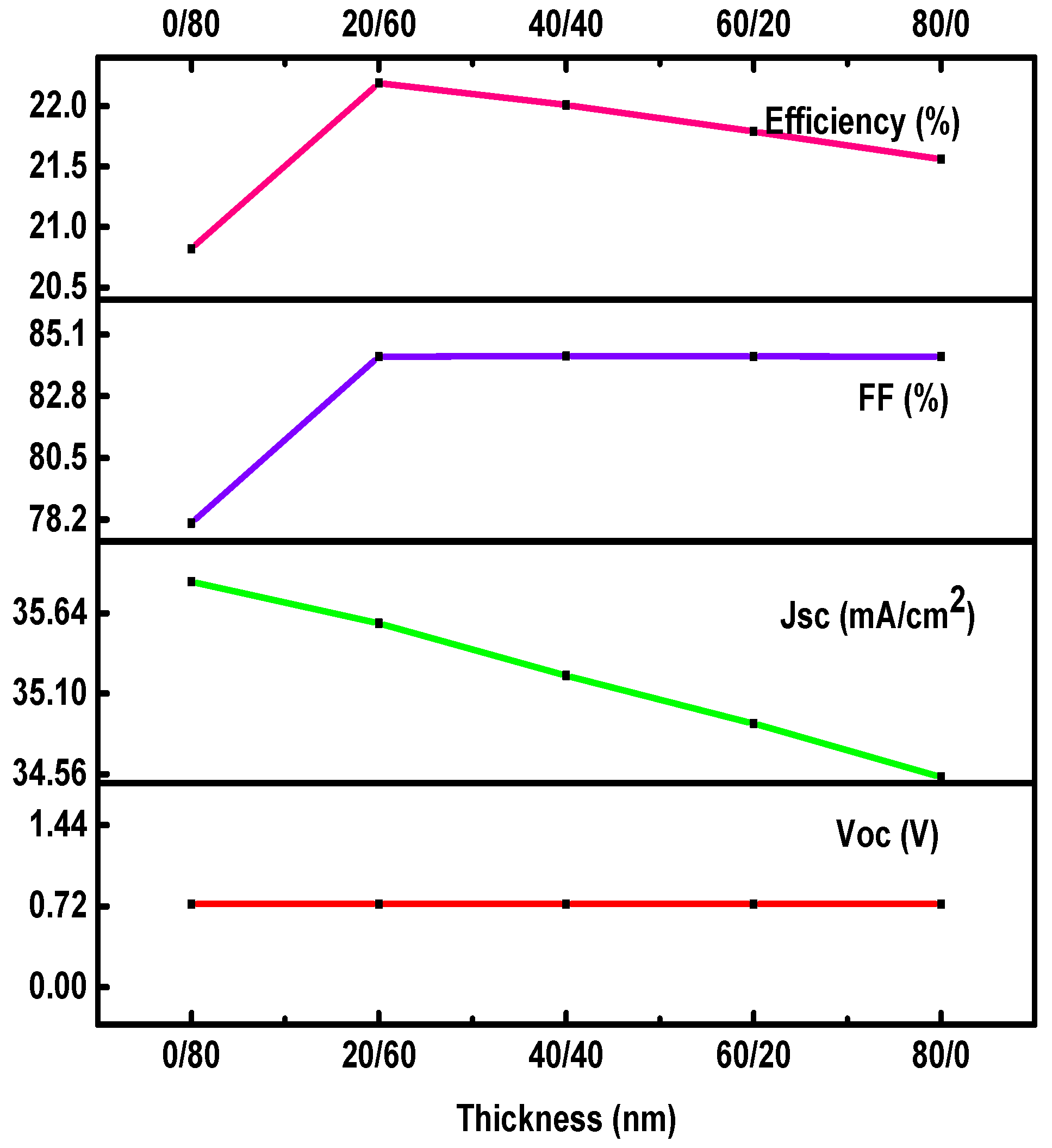 Sustainability 13 12320 g005