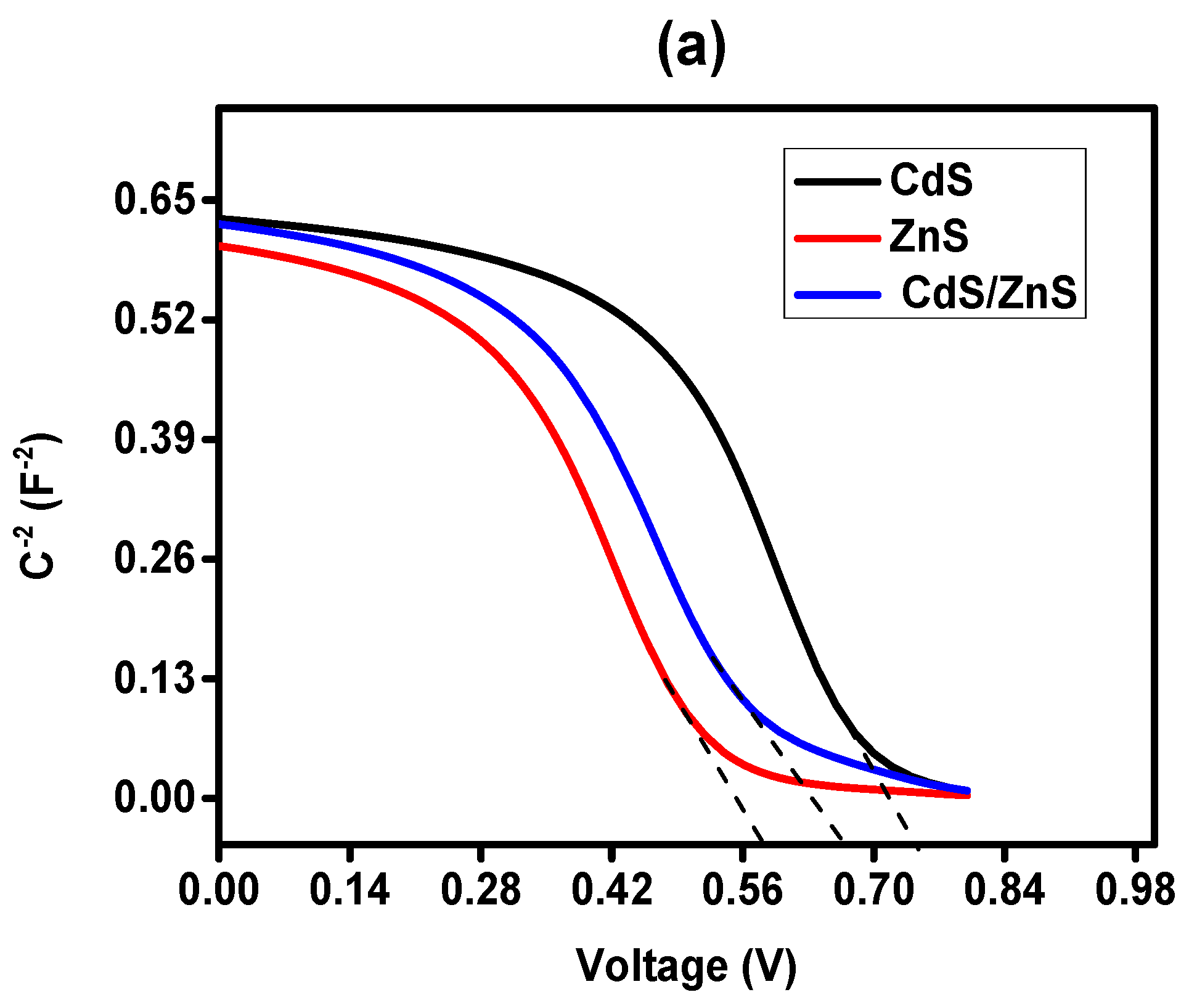 Sustainability 13 12320 g006a