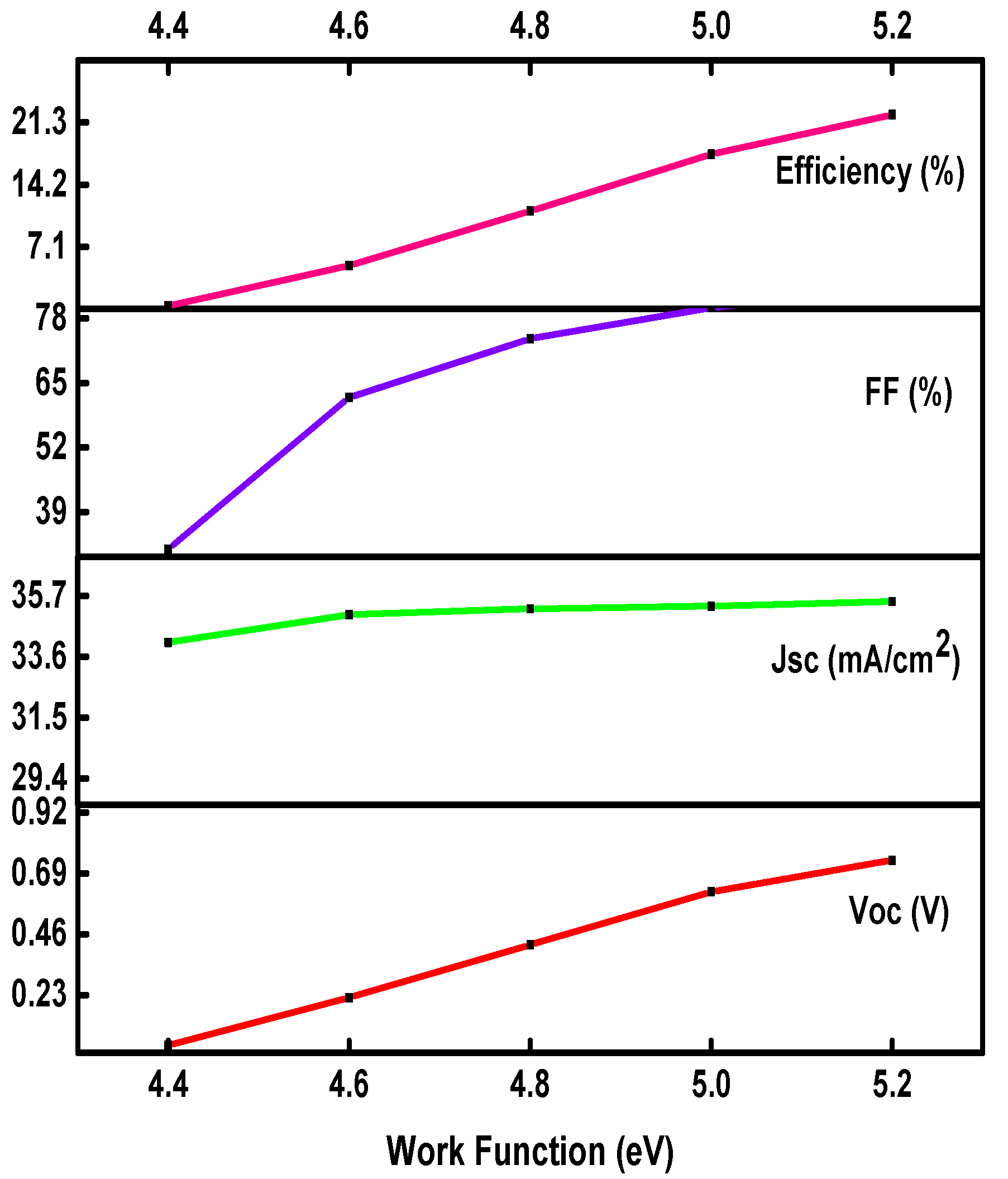 Sustainability 13 12320 g009