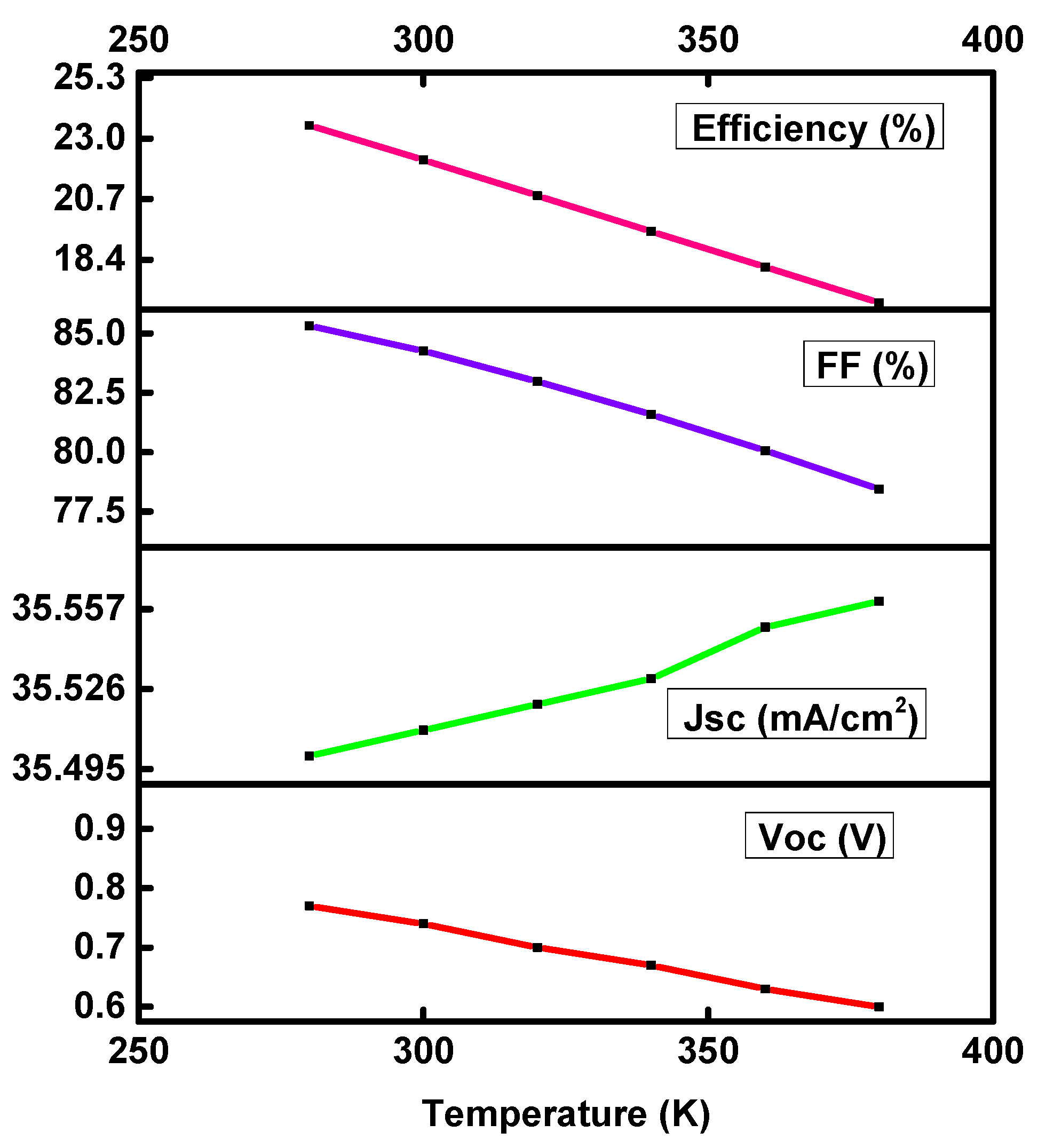 Sustainability 13 12320 g010