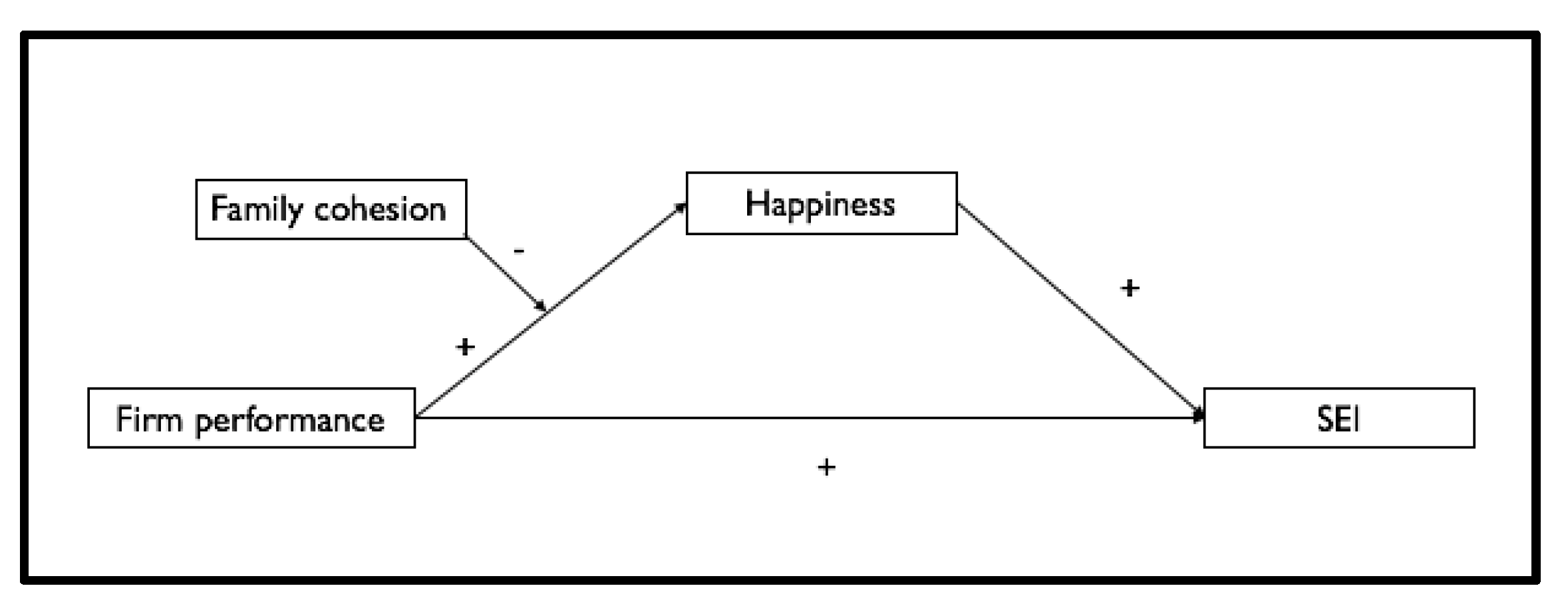 Sustainability 13 12323 g001