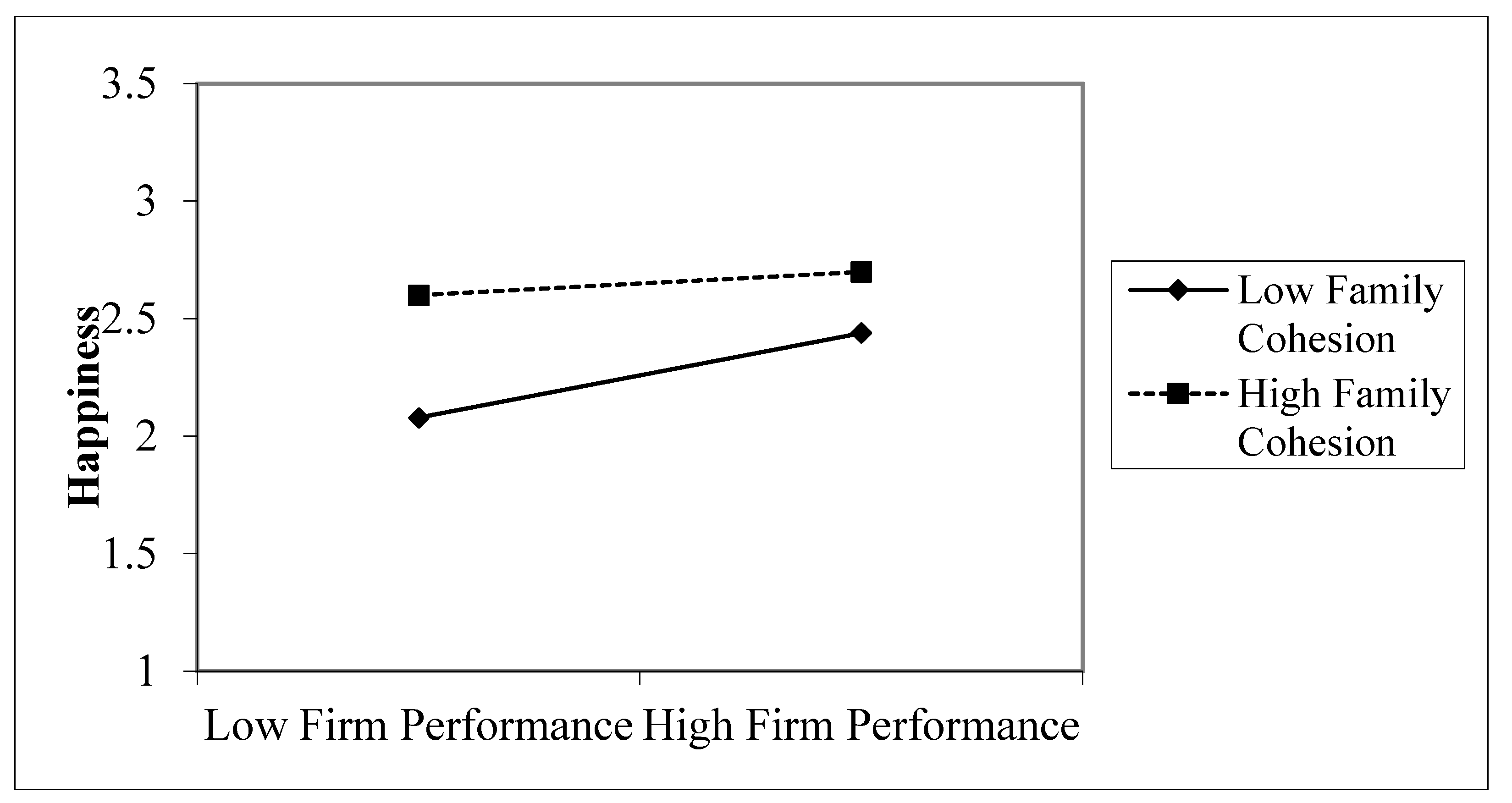 Sustainability 13 12323 g002