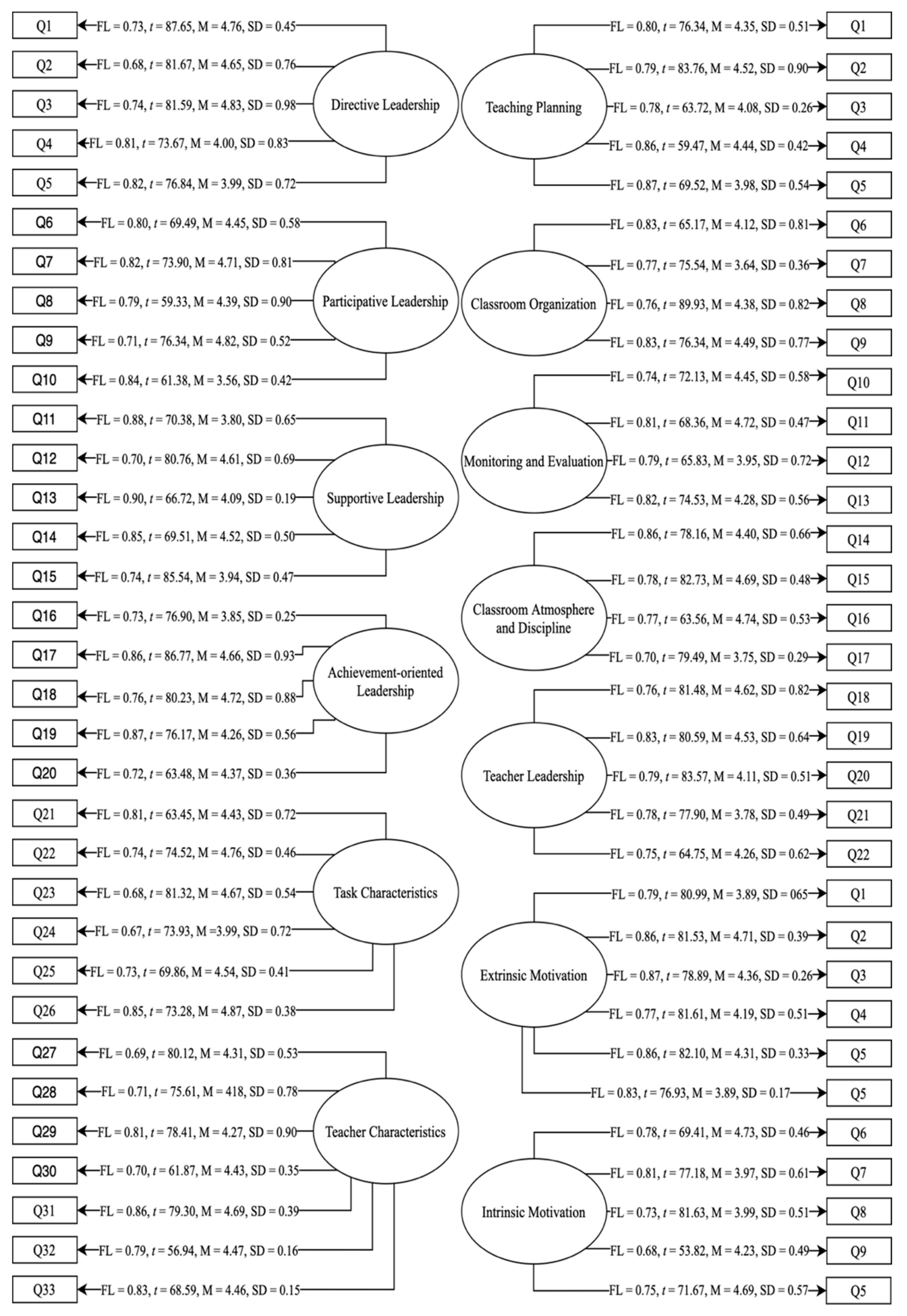 Sustainability 13 12324 g002