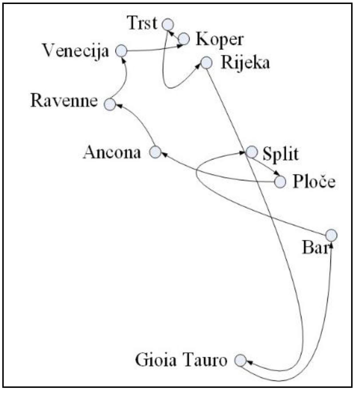 Sustainability 13 12325 g002