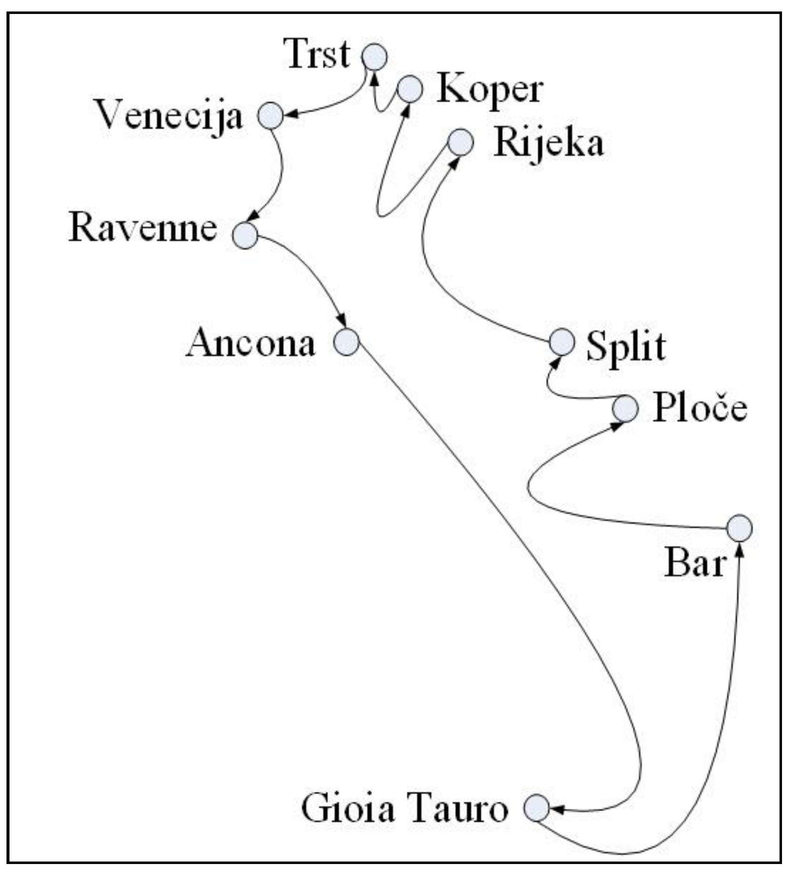 Sustainability 13 12325 g004