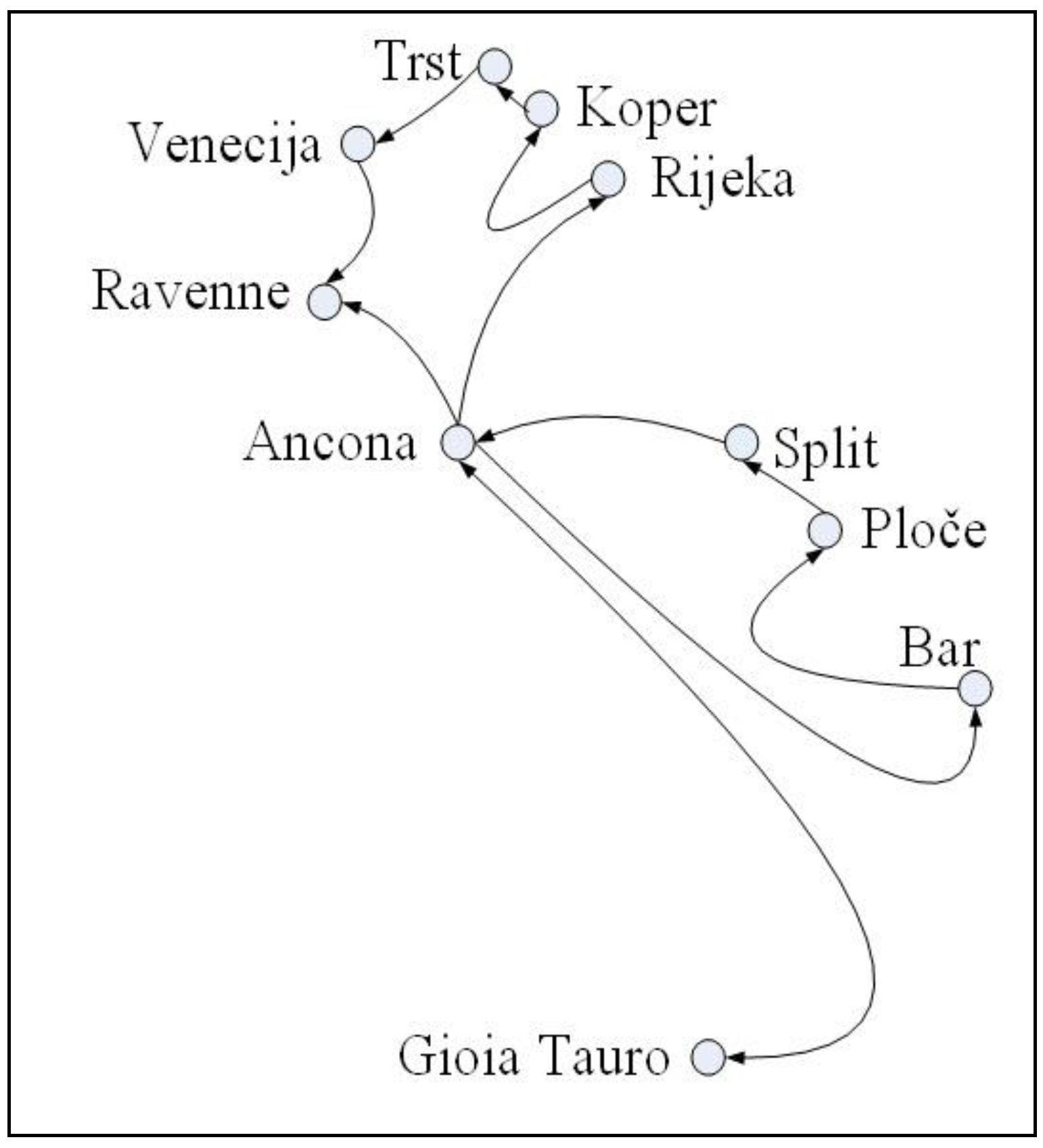 Sustainability 13 12325 g007