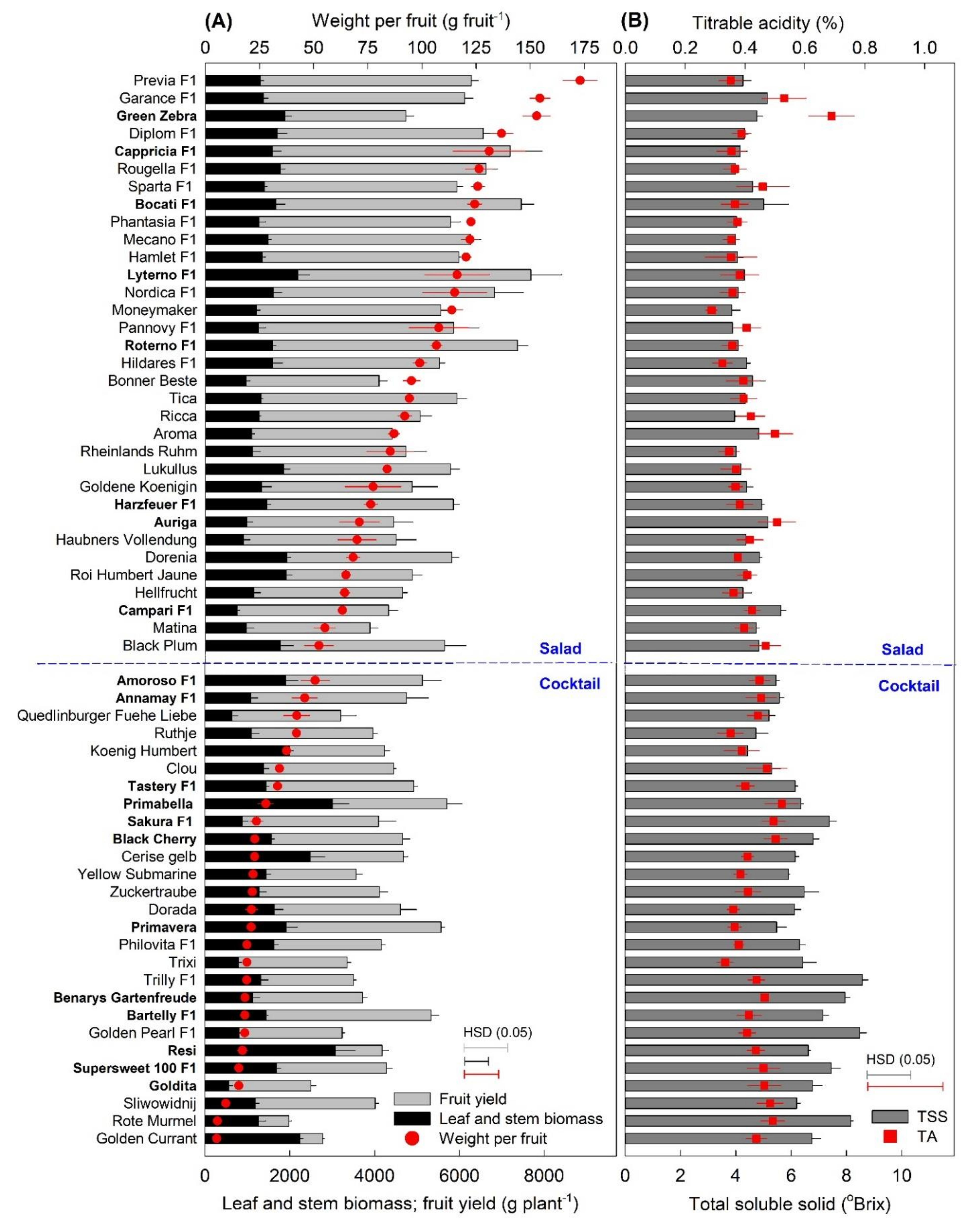 Sustainability 13 12326 g001
