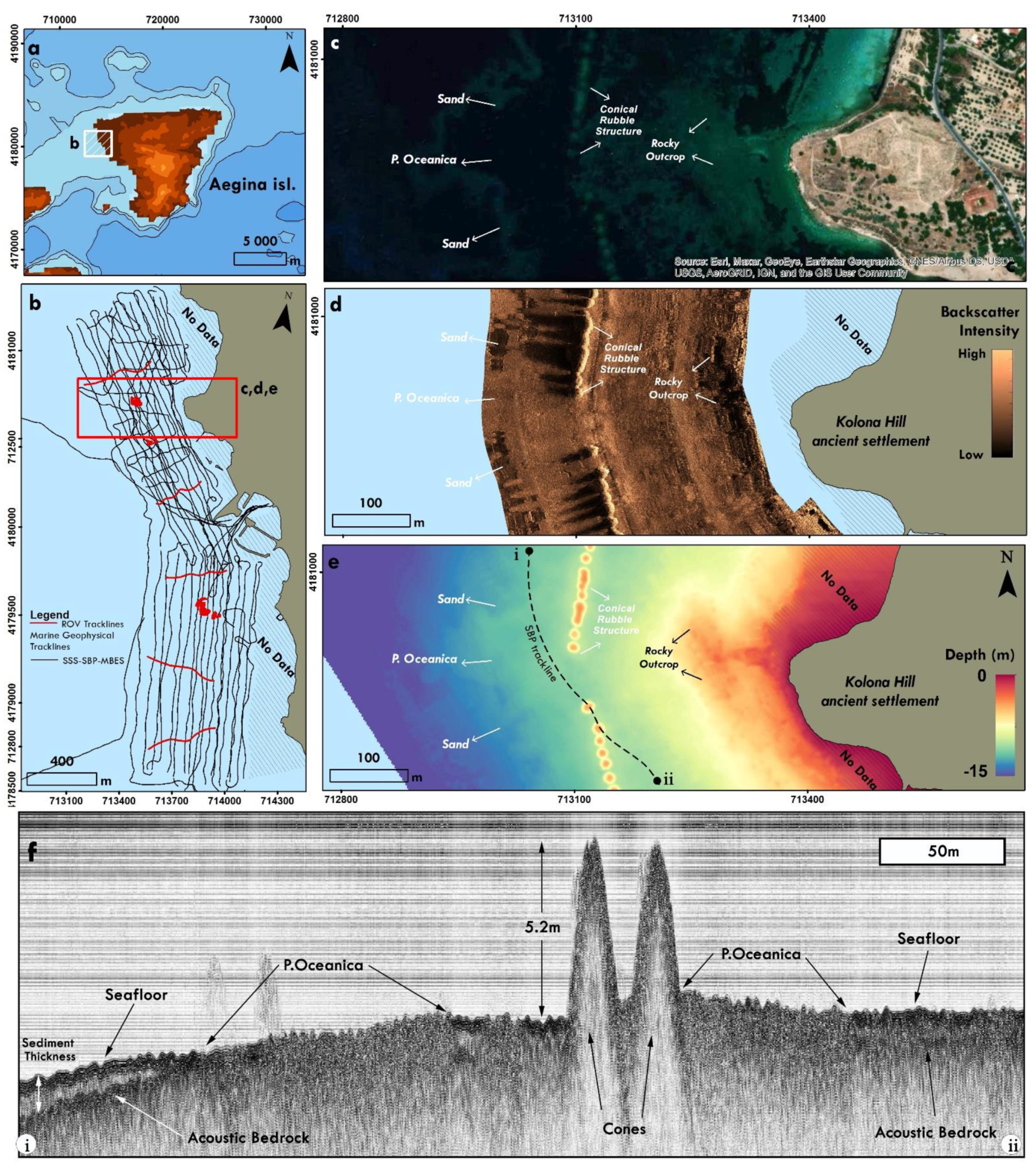 Sustainability 13 12327 g004
