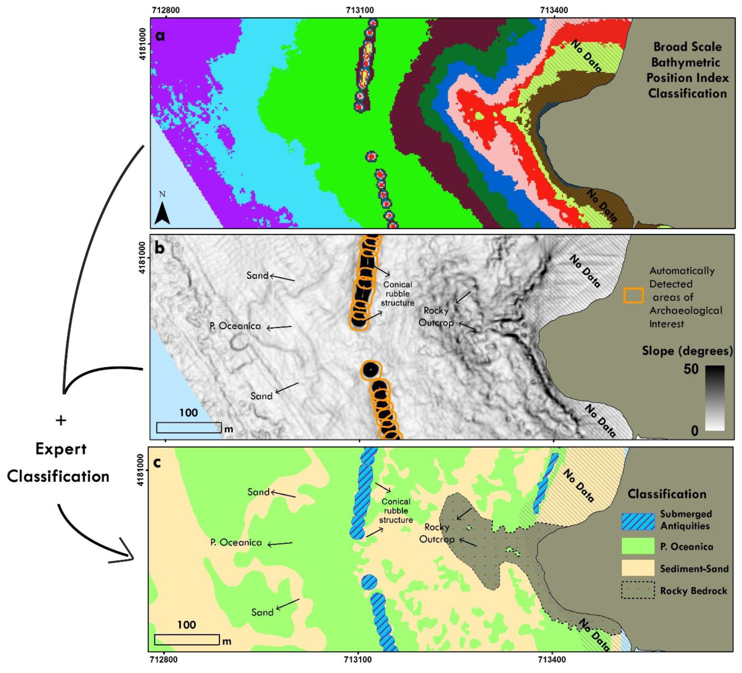 Sustainability 13 12327 g005