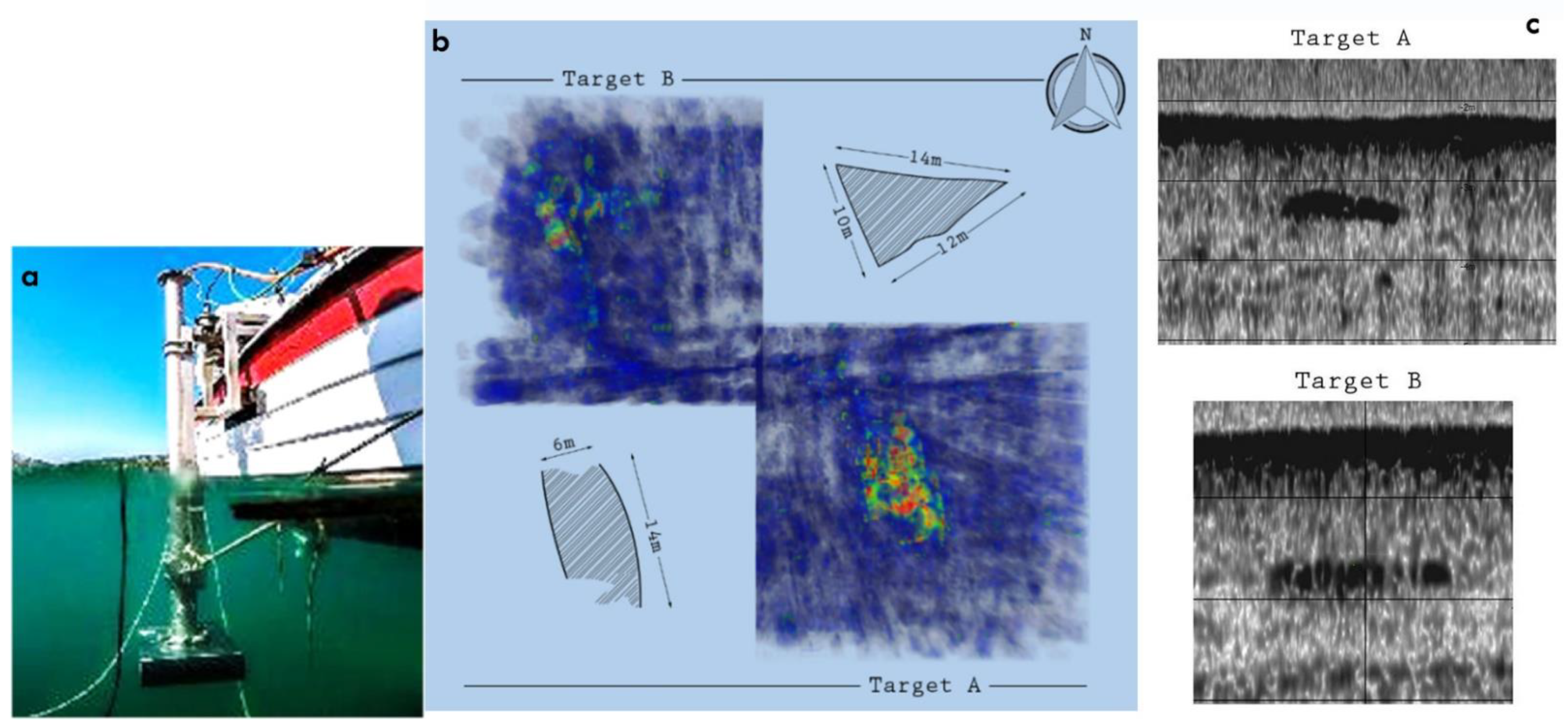 Sustainability 13 12327 g007