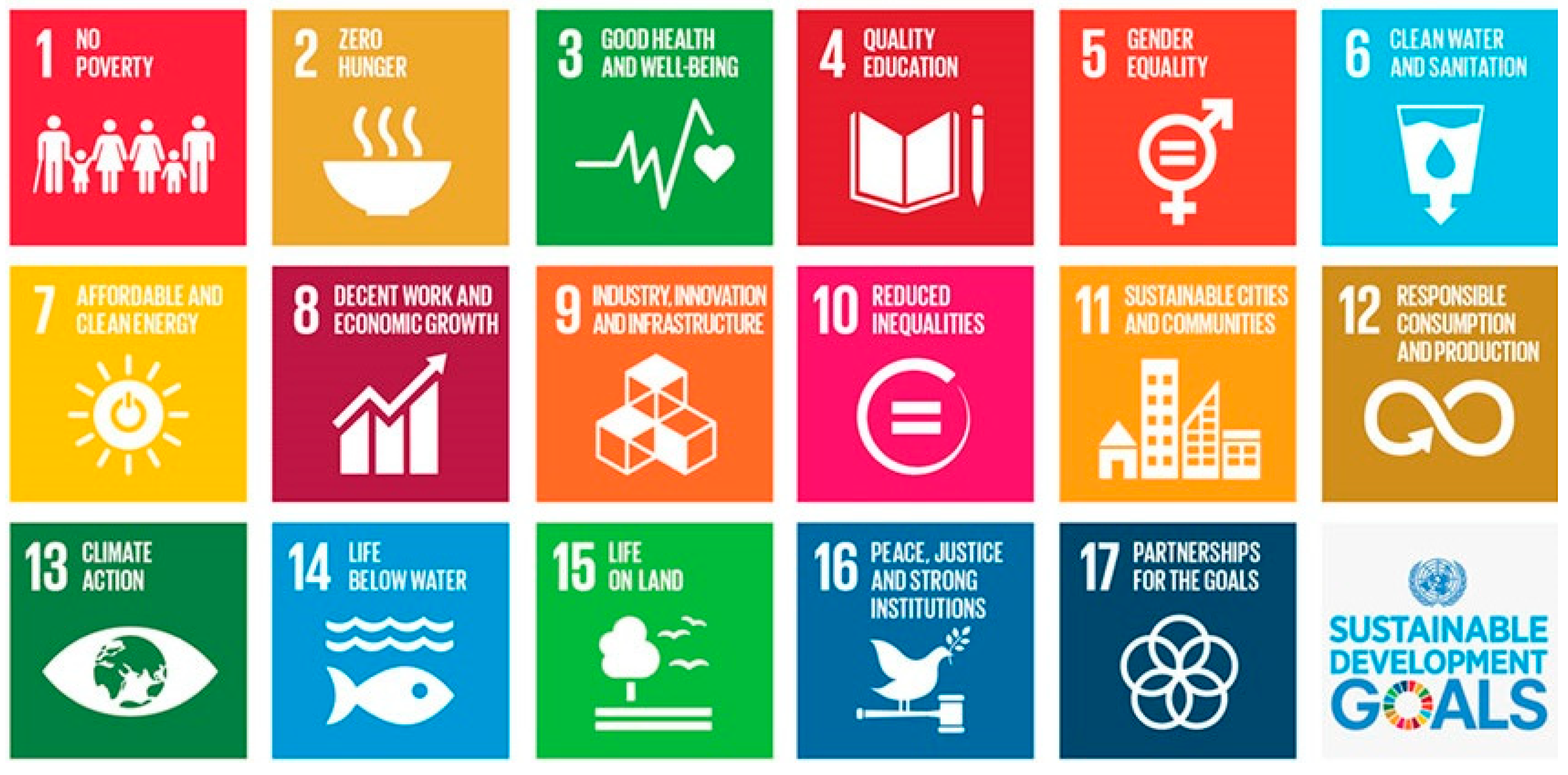 Sustainability 13 12330 g001