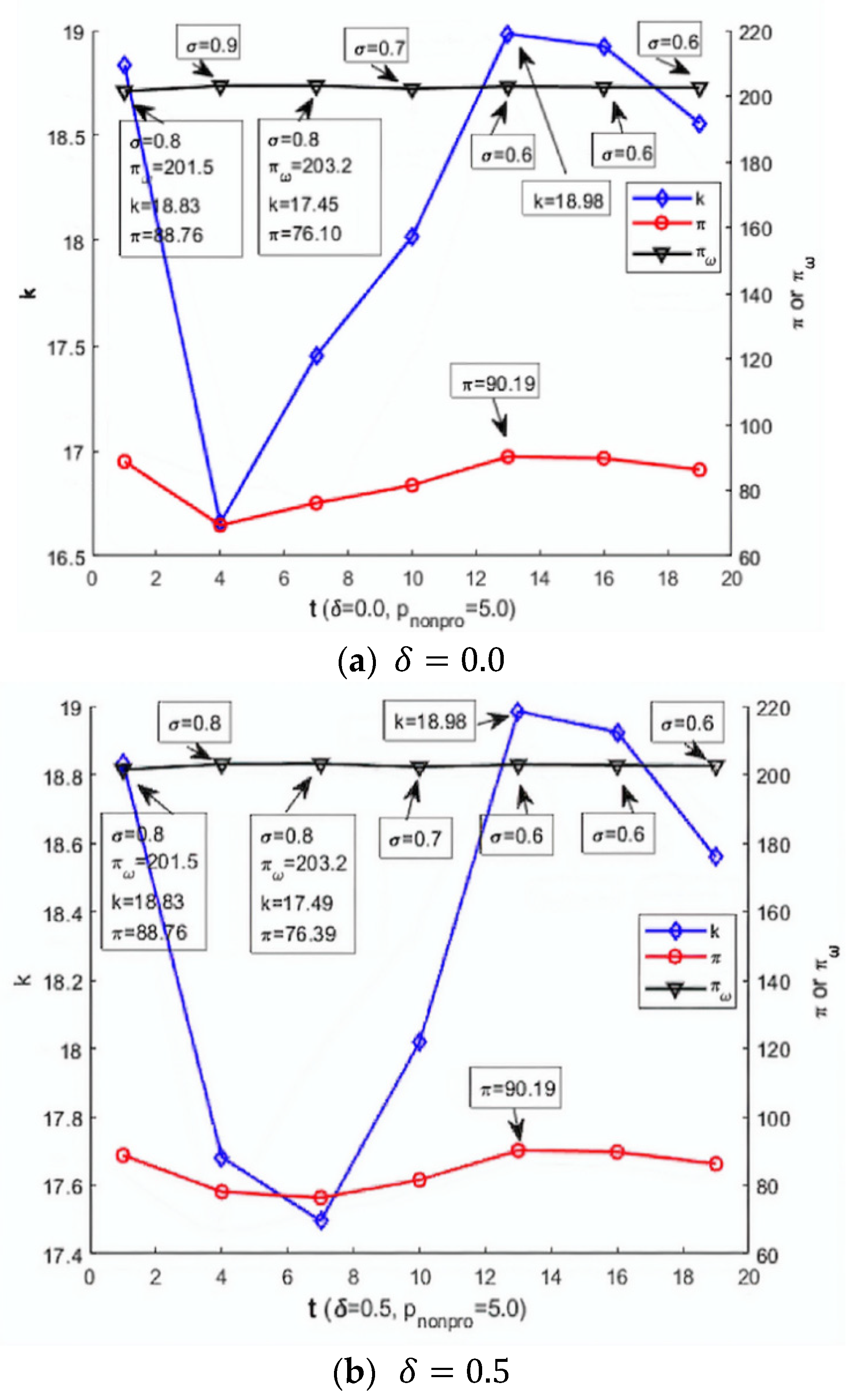 Sustainability 13 12331 g001a
