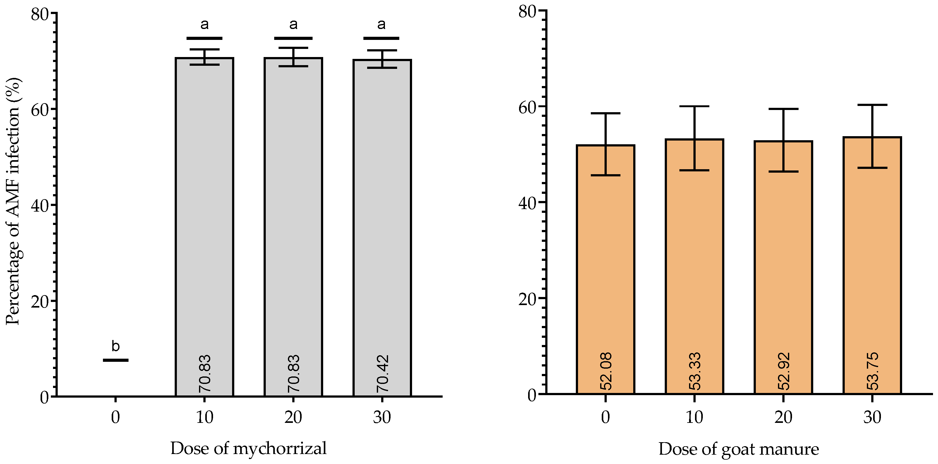 Sustainability 13 12333 g003