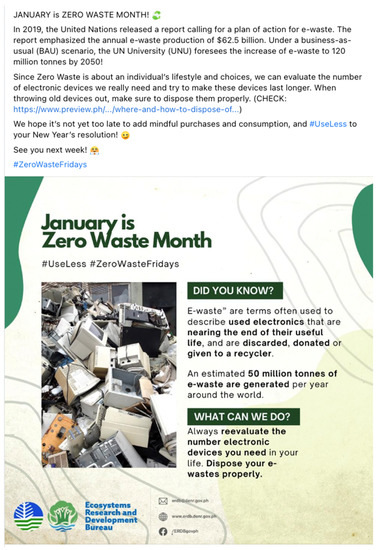 Sustainability 13 12334 g0a2 550